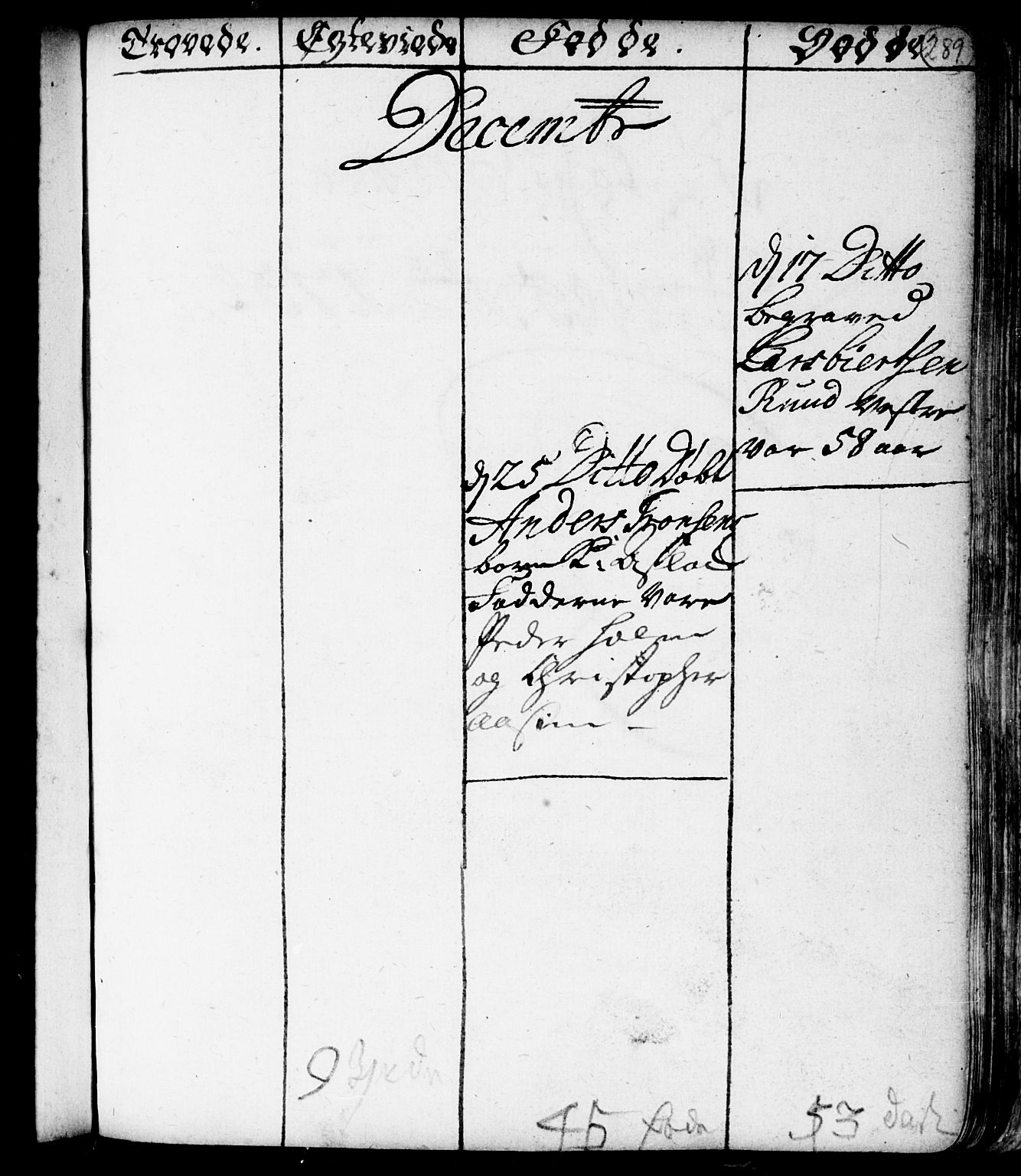 Spydeberg prestekontor Kirkebøker, AV/SAO-A-10924/F/Fa/L0001: Parish register (official) no. I 1, 1696-1738, p. 289