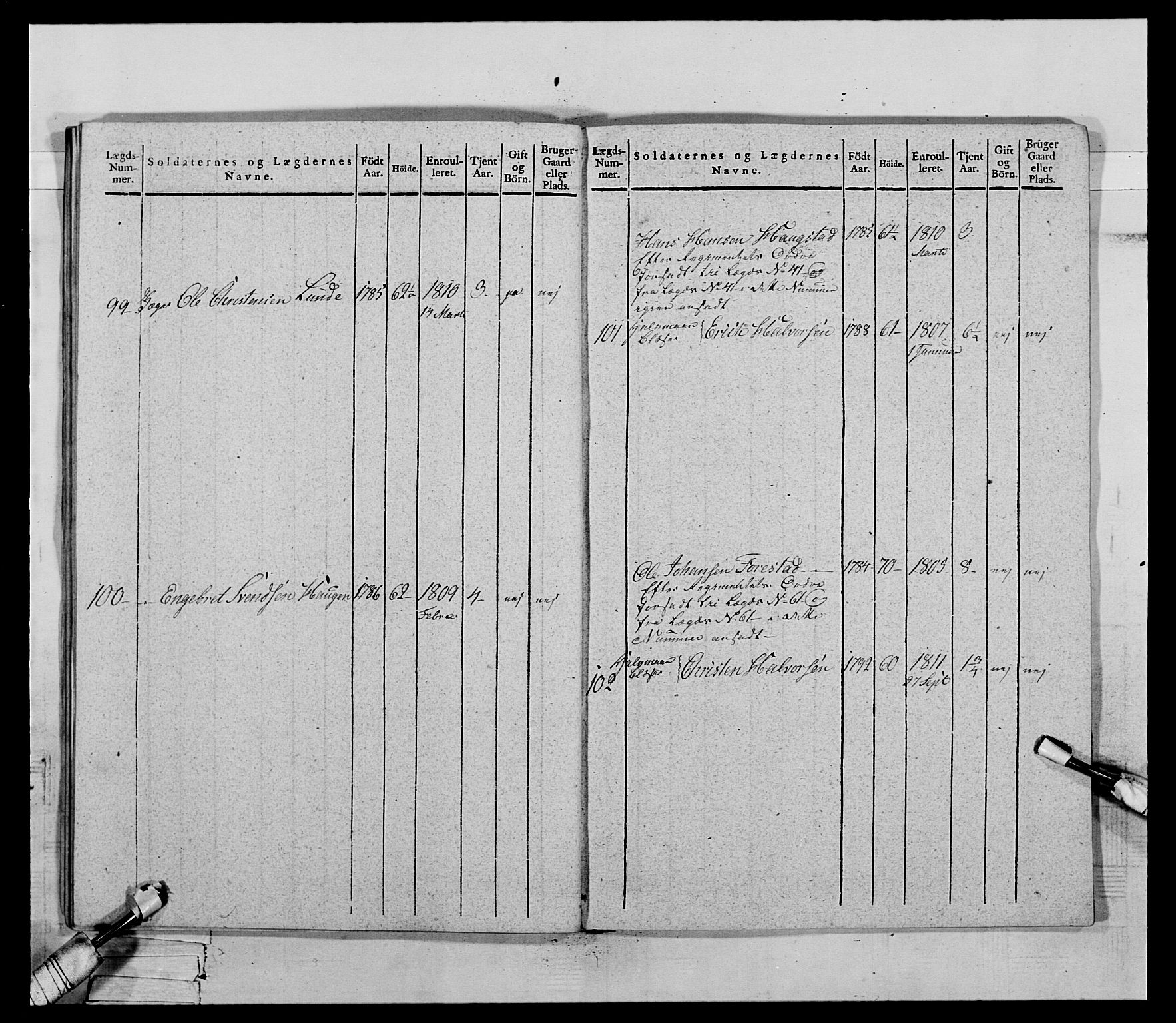 Generalitets- og kommissariatskollegiet, Det kongelige norske kommissariatskollegium, RA/EA-5420/E/Eh/L0069: Opplandske gevorbne infanteriregiment, 1810-1818, p. 596