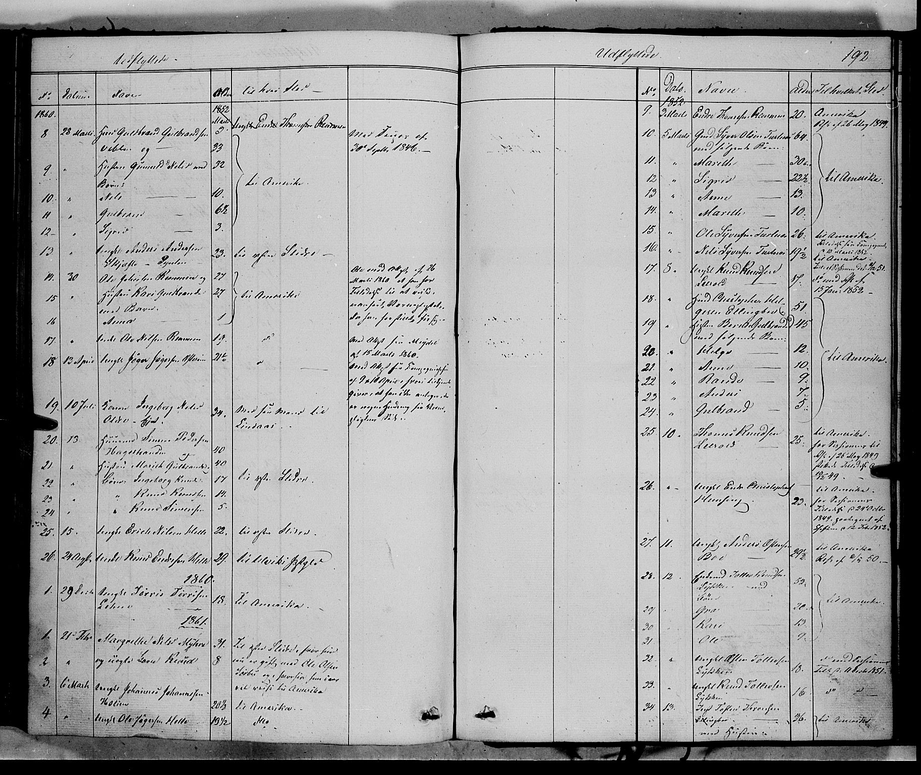 Vang prestekontor, Valdres, SAH/PREST-140/H/Ha/L0006: Parish register (official) no. 6, 1846-1864, p. 192