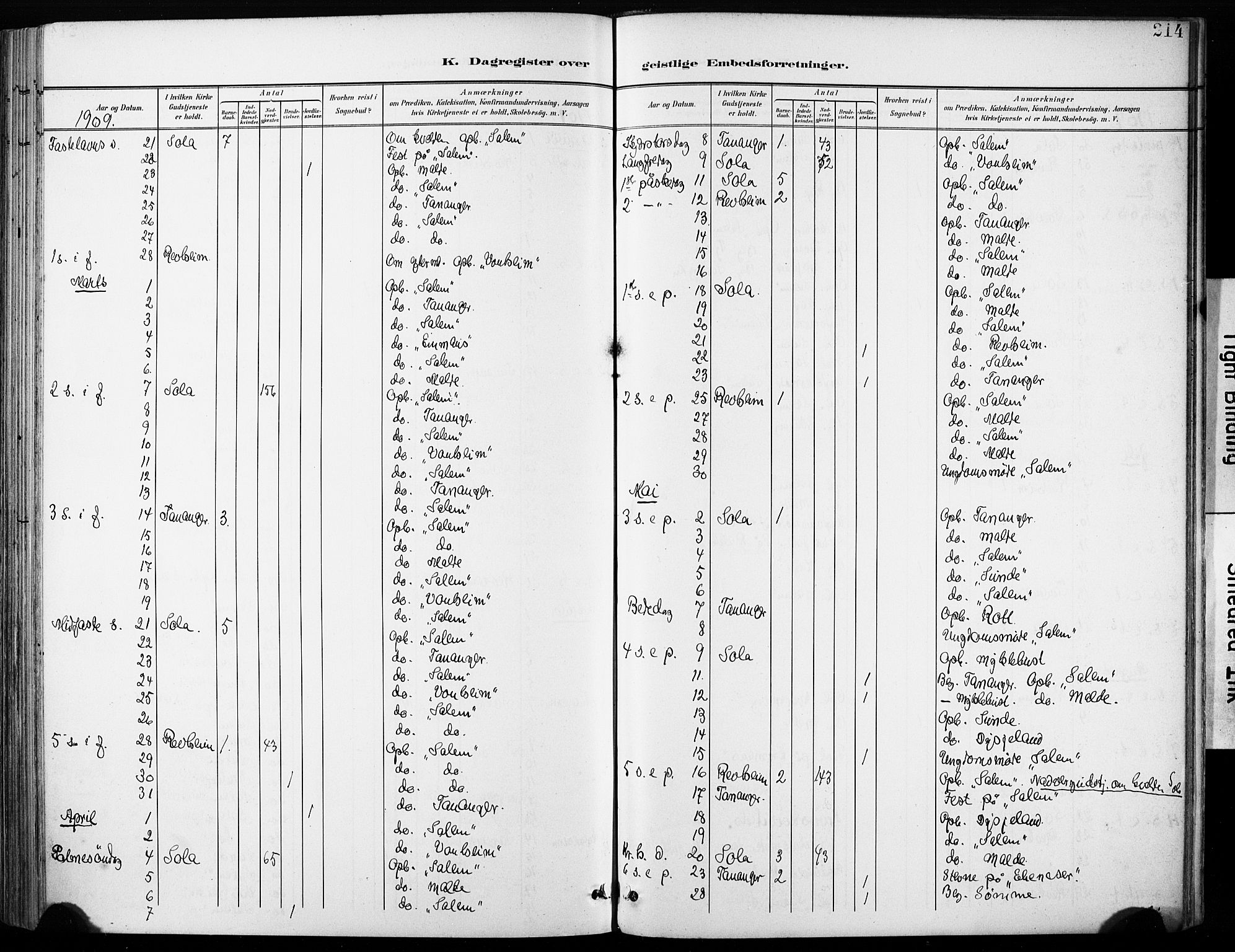 Håland sokneprestkontor, AV/SAST-A-101802/001/30BA/L0013: Parish register (official) no. A 12, 1901-1913, p. 214