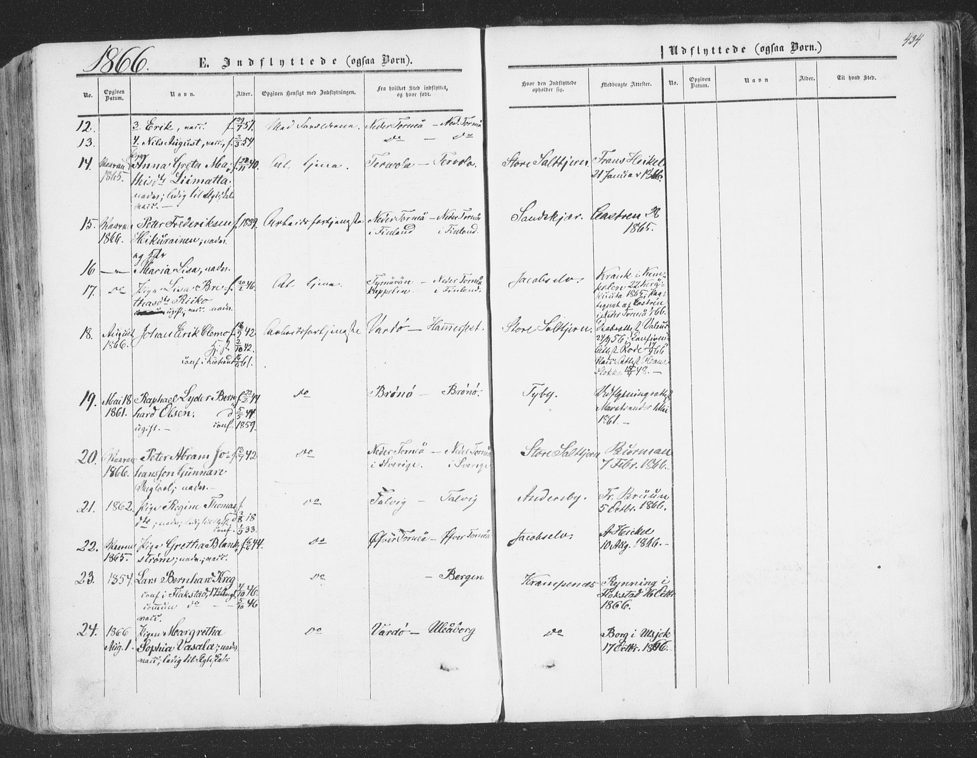Vadsø sokneprestkontor, SATØ/S-1325/H/Ha/L0004kirke: Parish register (official) no. 4, 1854-1880, p. 434