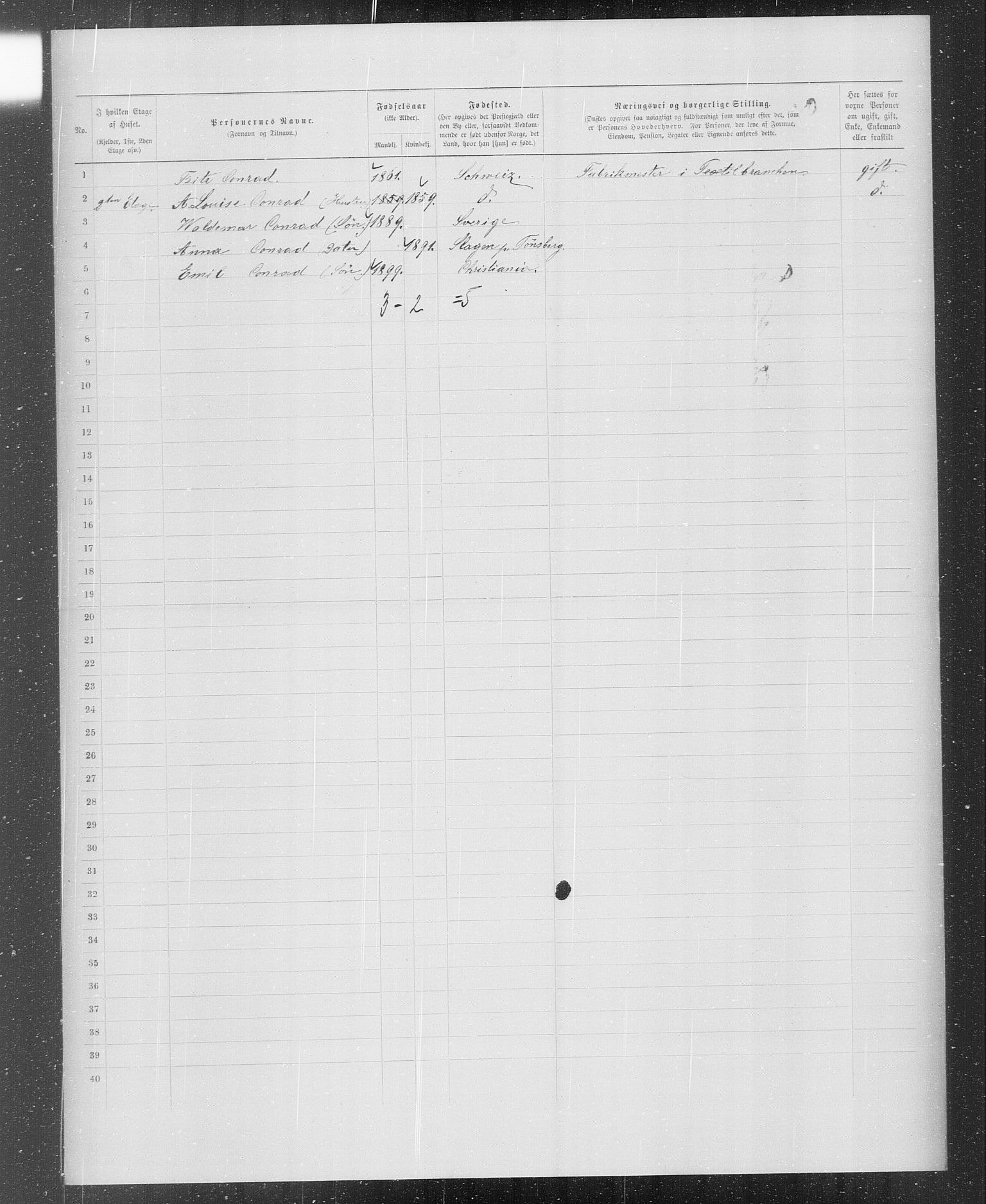 OBA, Municipal Census 1899 for Kristiania, 1899, p. 1581