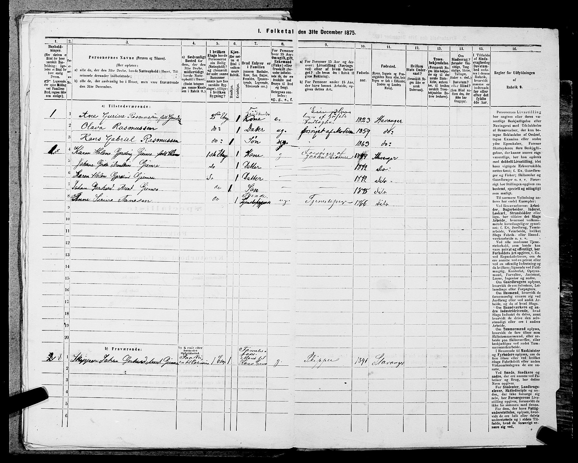 SAST, 1875 census for 1103 Stavanger, 1875, p. 2041