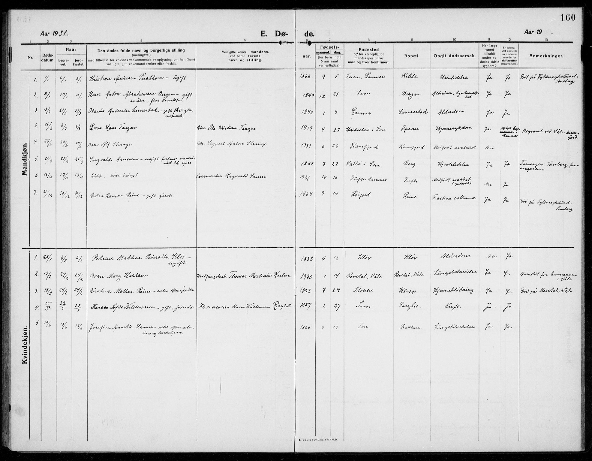 Ramnes kirkebøker, AV/SAKO-A-314/G/Ga/L0005: Parish register (copy) no. I 5, 1912-1936, p. 160