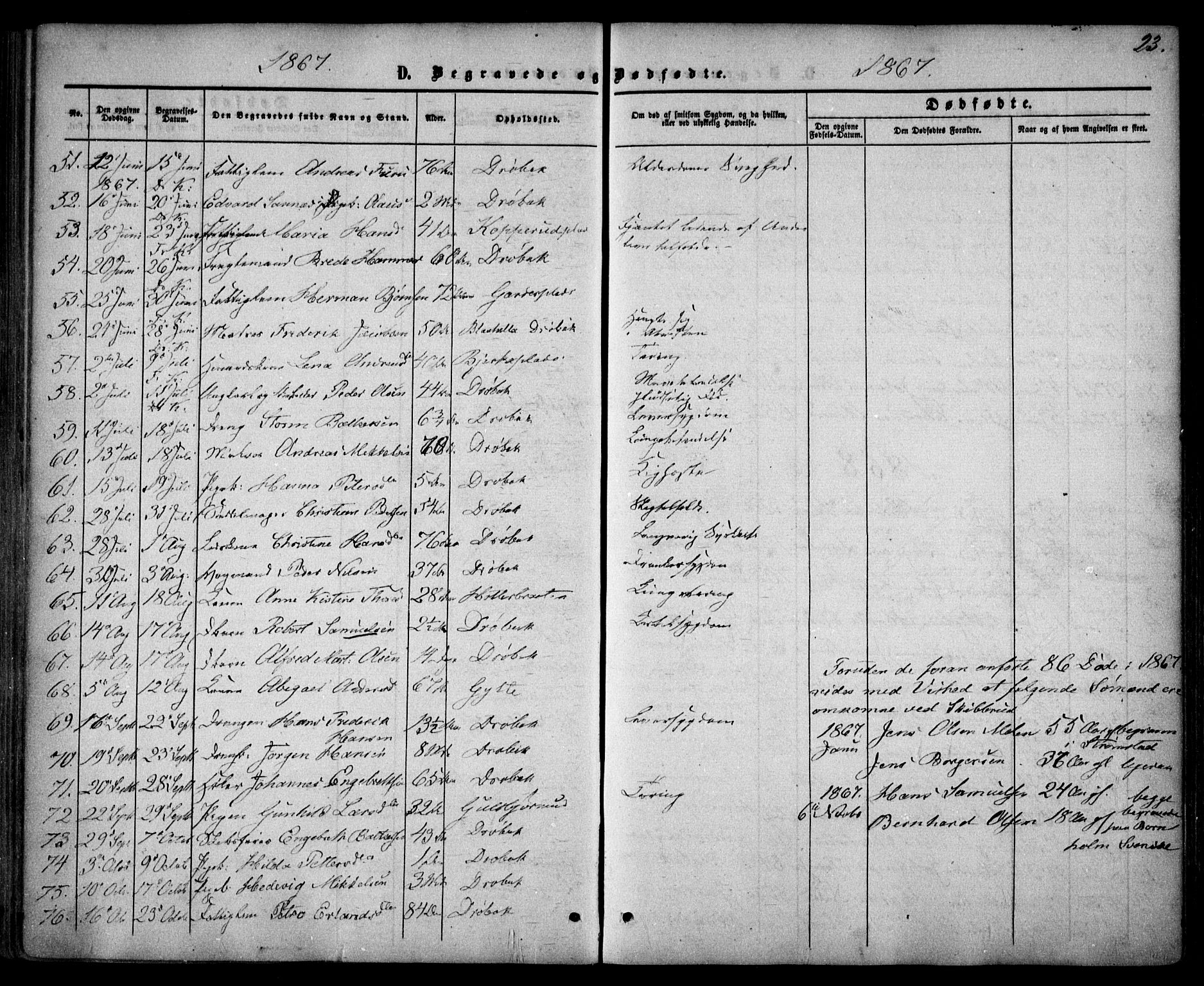 Drøbak prestekontor Kirkebøker, AV/SAO-A-10142a/F/Fa/L0002: Parish register (official) no. I 2, 1858-1870, p. 23