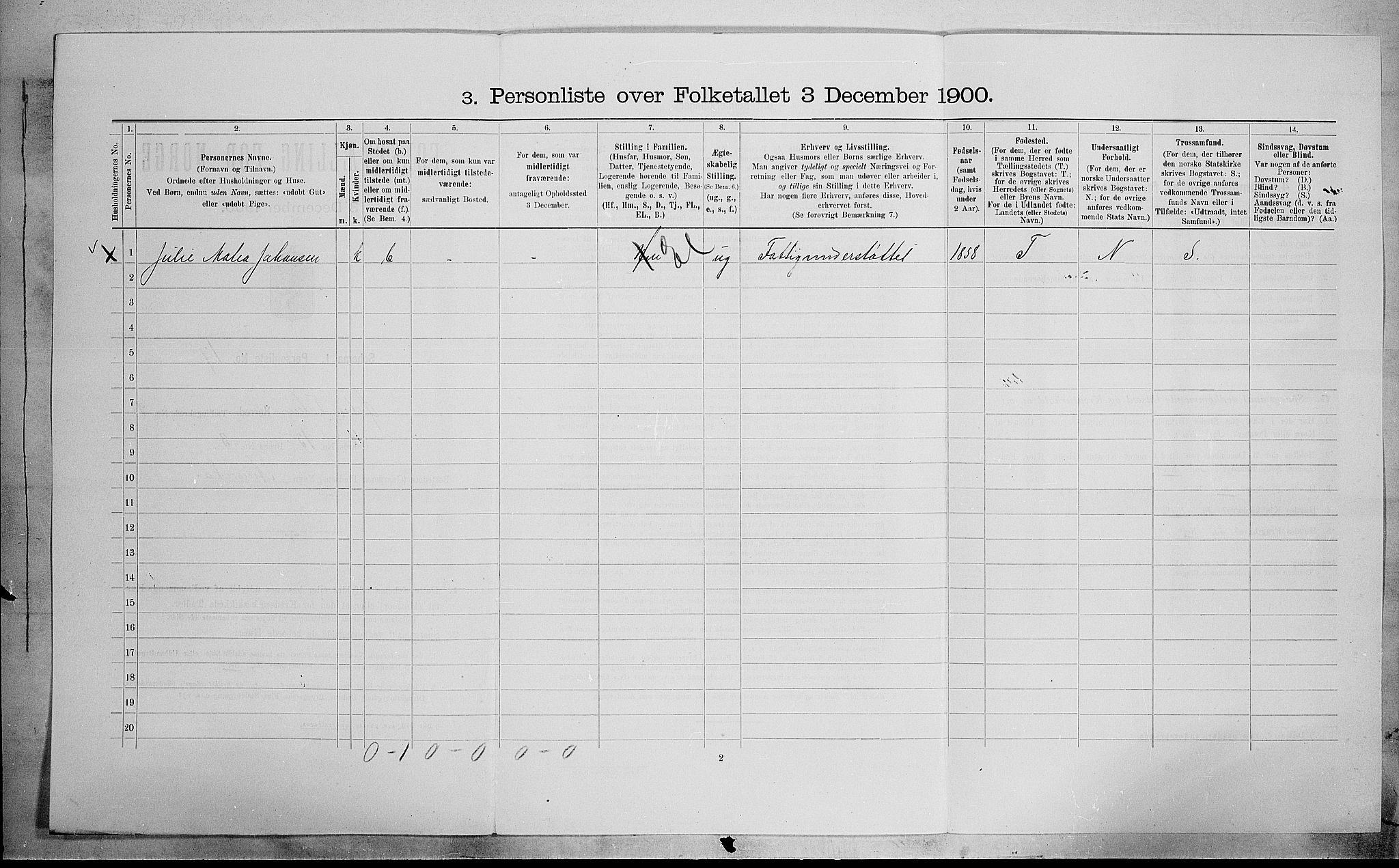 SAH, 1900 census for Østre Toten, 1900, p. 2530