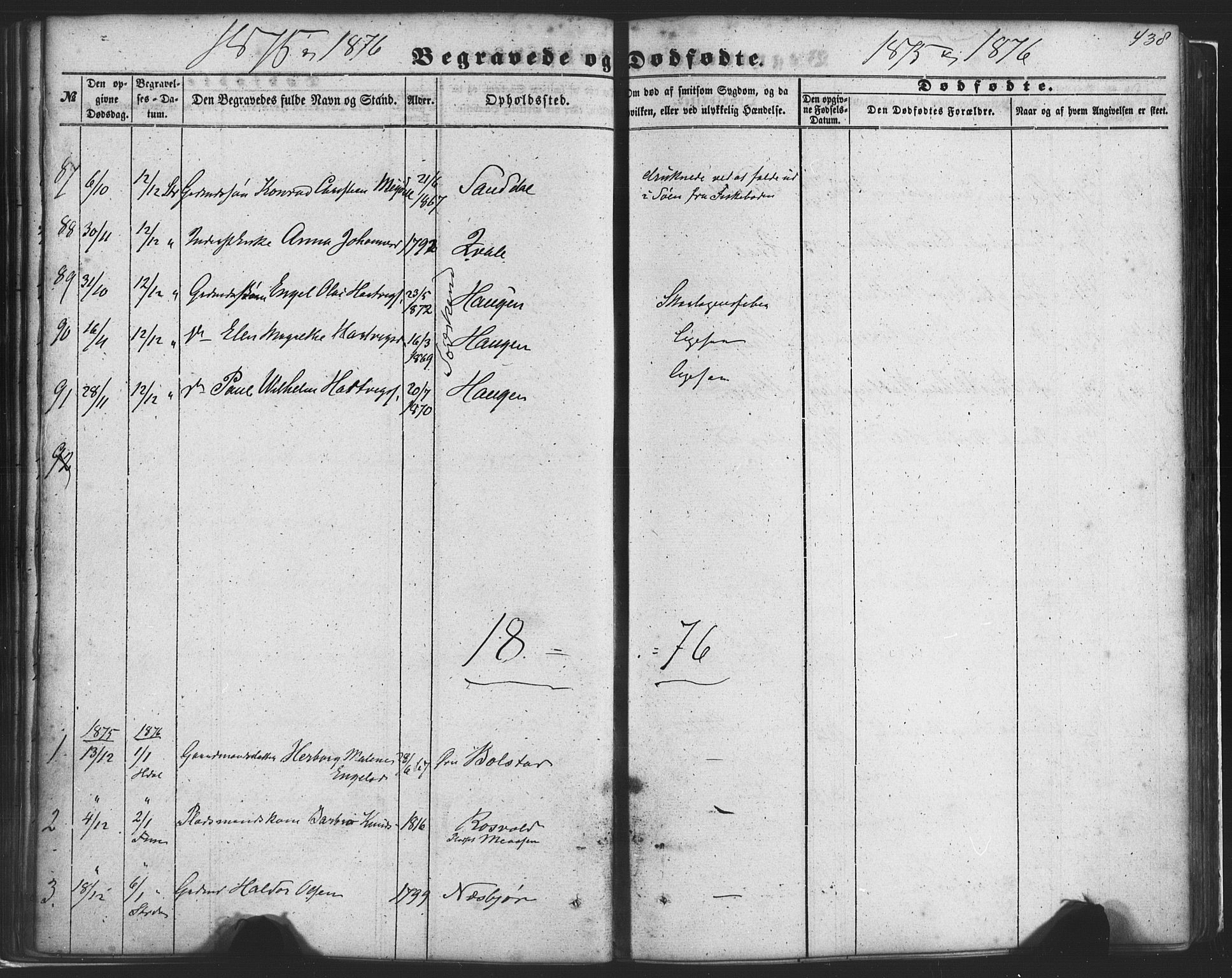 Fusa sokneprestembete, AV/SAB-A-75401/H/Haa: Parish register (official) no. A 1II, 1855-1879, p. 438