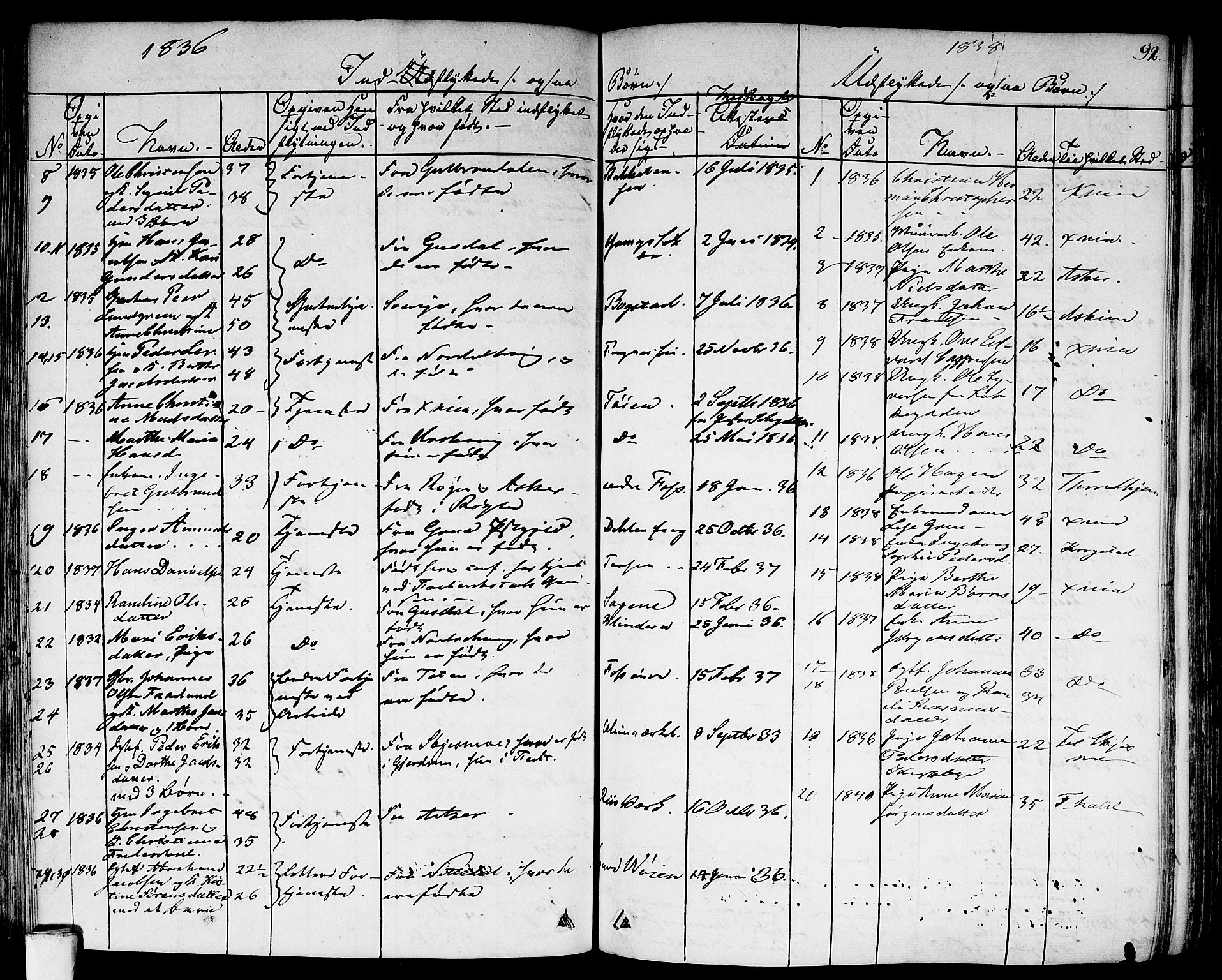 Aker prestekontor kirkebøker, AV/SAO-A-10861/F/L0018: Parish register (official) no. 17, 1829-1852, p. 92