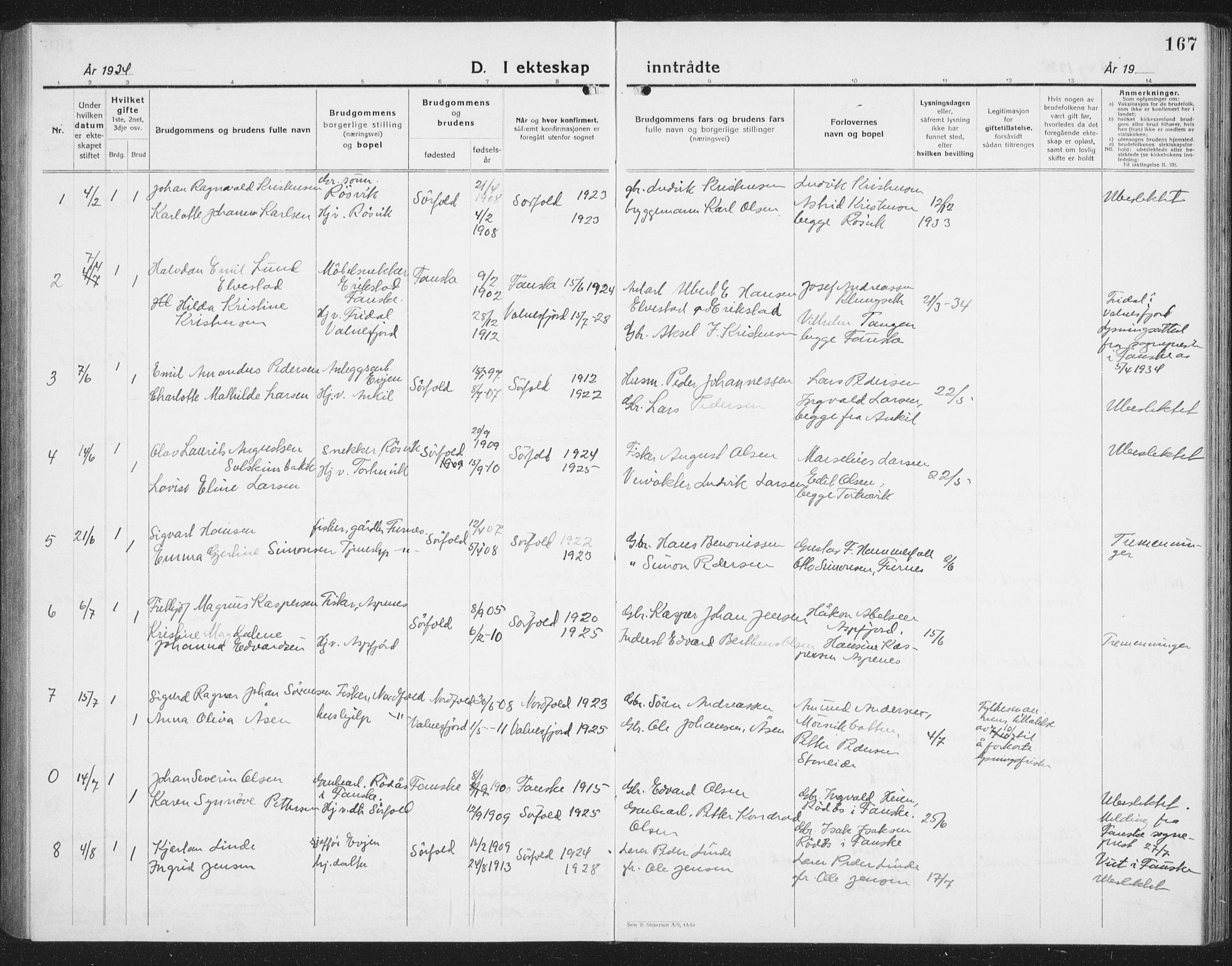 Ministerialprotokoller, klokkerbøker og fødselsregistre - Nordland, AV/SAT-A-1459/854/L0788: Parish register (copy) no. 854C04, 1926-1940, p. 167