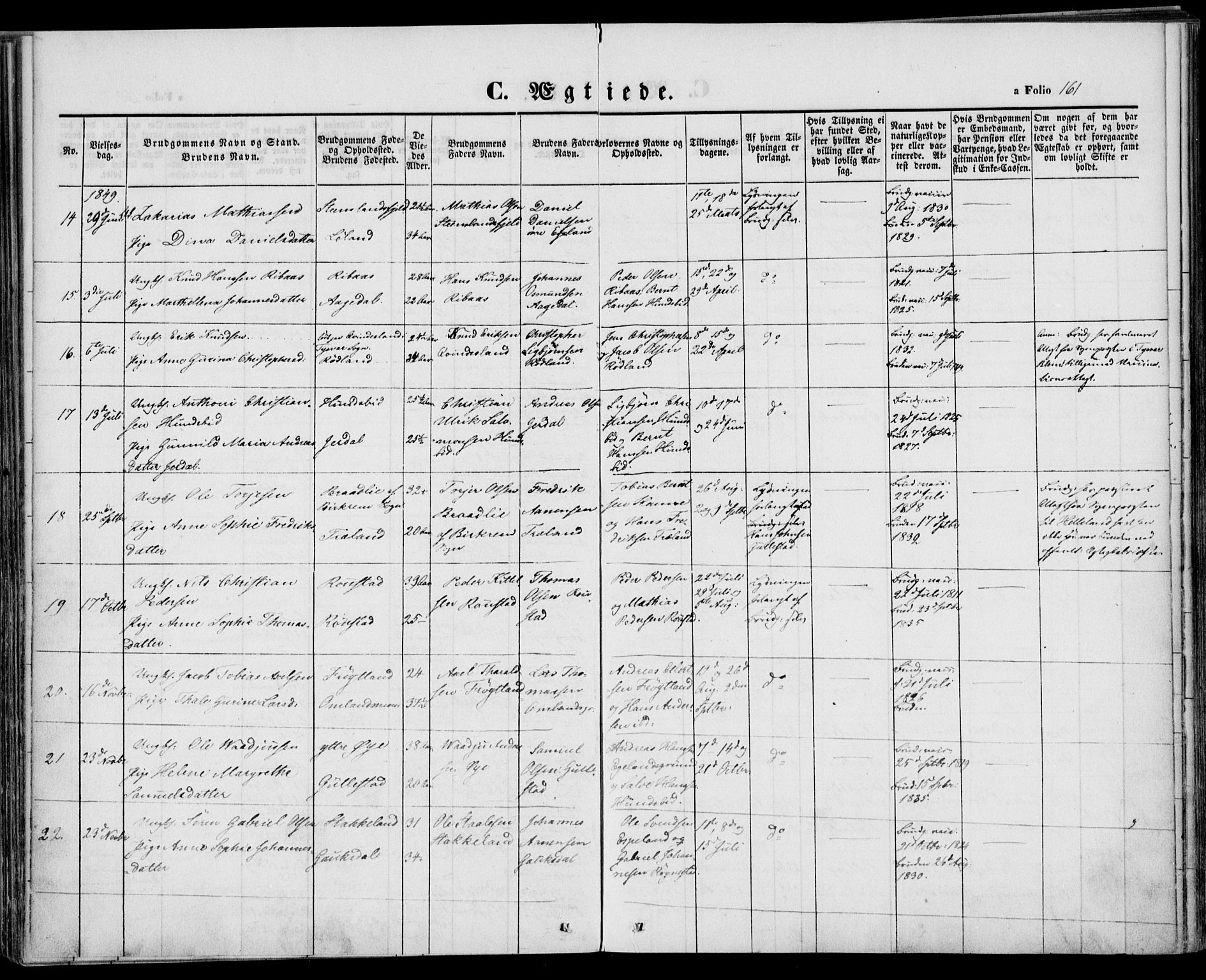 Kvinesdal sokneprestkontor, SAK/1111-0026/F/Fa/Fab/L0005: Parish register (official) no. A 5, 1844-1857, p. 161