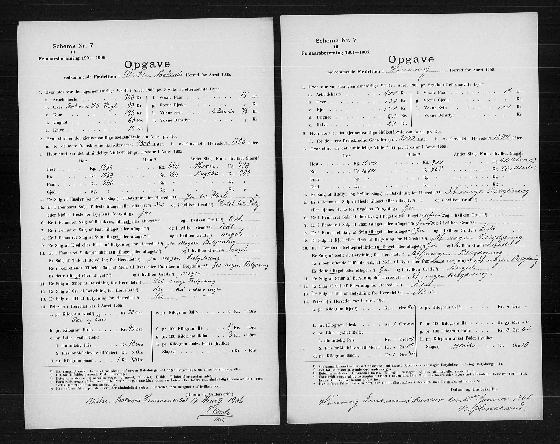 Statistisk sentralbyrå, Næringsøkonomiske emner, Generelt - Amtmennenes femårsberetninger, AV/RA-S-2233/F/Fa/L0099: --, 1905, p. 10