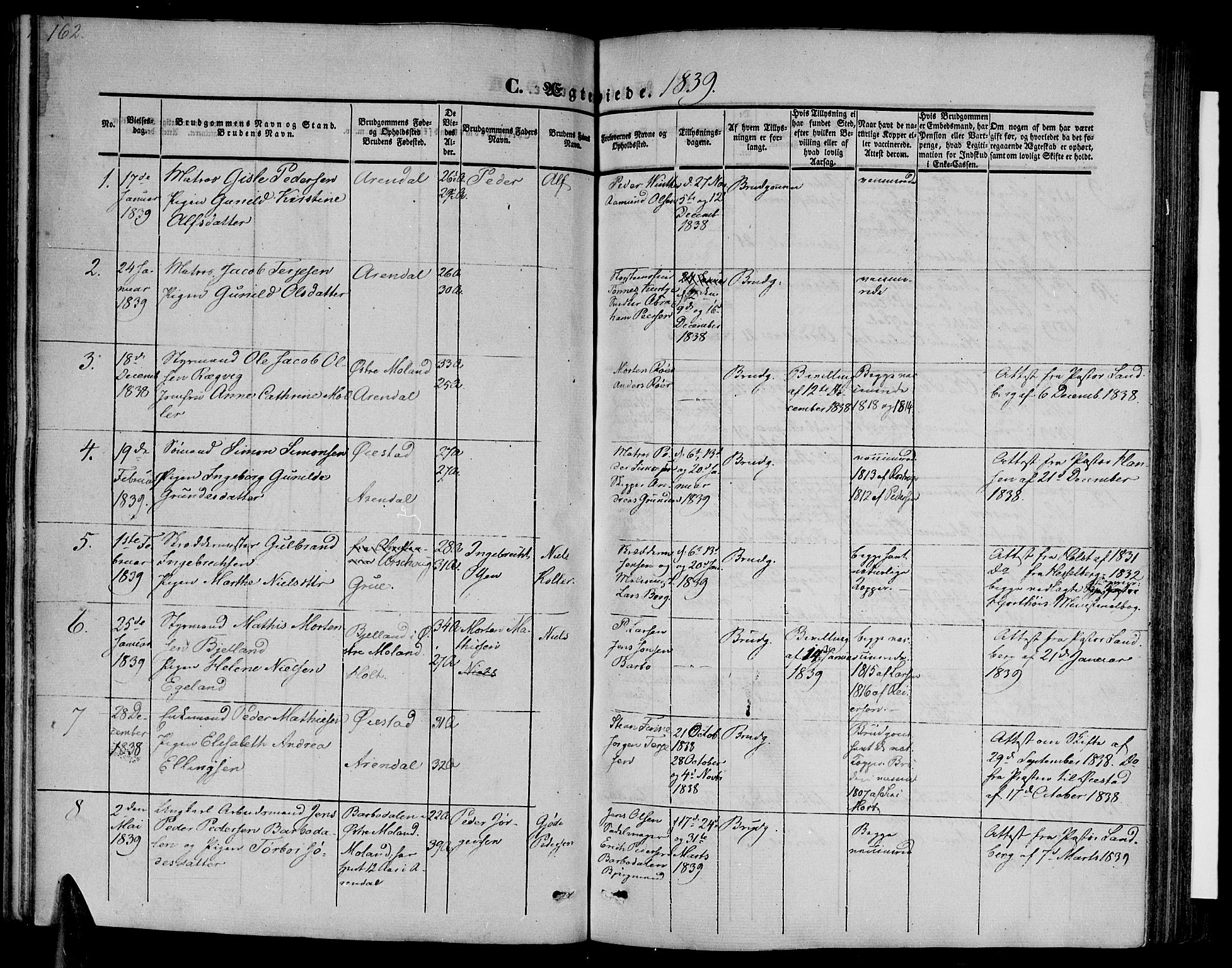 Arendal sokneprestkontor, Trefoldighet, SAK/1111-0040/F/Fb/L0002: Parish register (copy) no. B 2, 1838-1860, p. 162