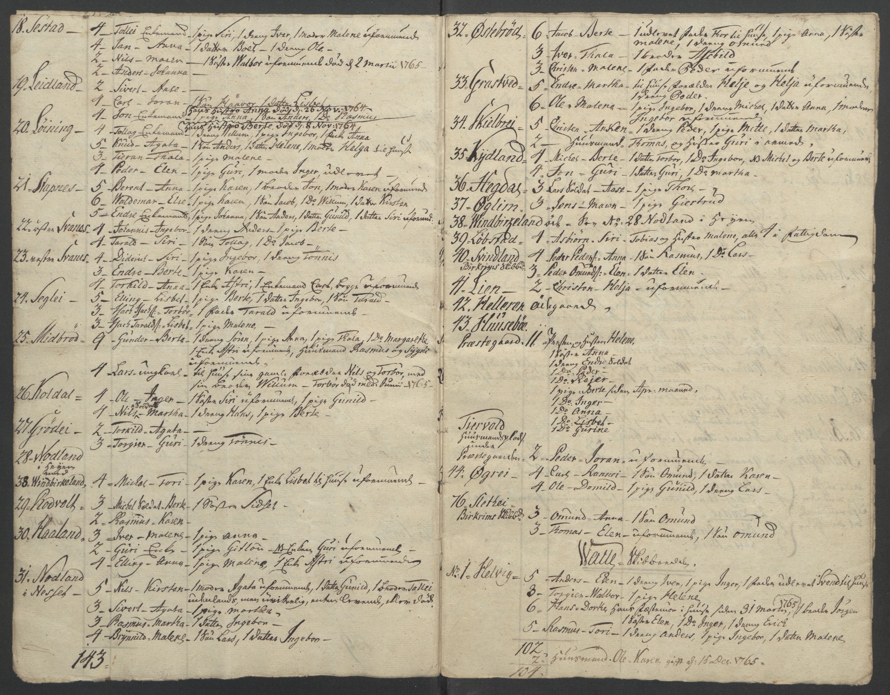 Rentekammeret inntil 1814, Reviderte regnskaper, Fogderegnskap, RA/EA-4092/R46/L2836: Ekstraskatten Jæren og Dalane, 1764-1766, p. 236