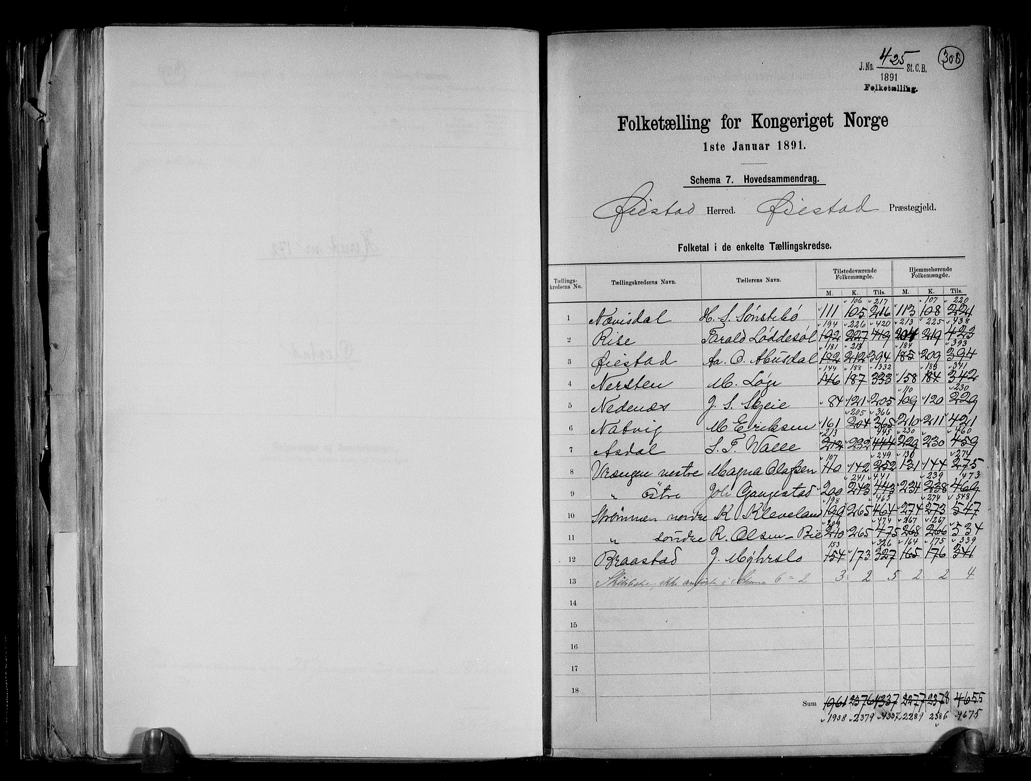 RA, 1891 census for 0920 Øyestad, 1891, p. 2