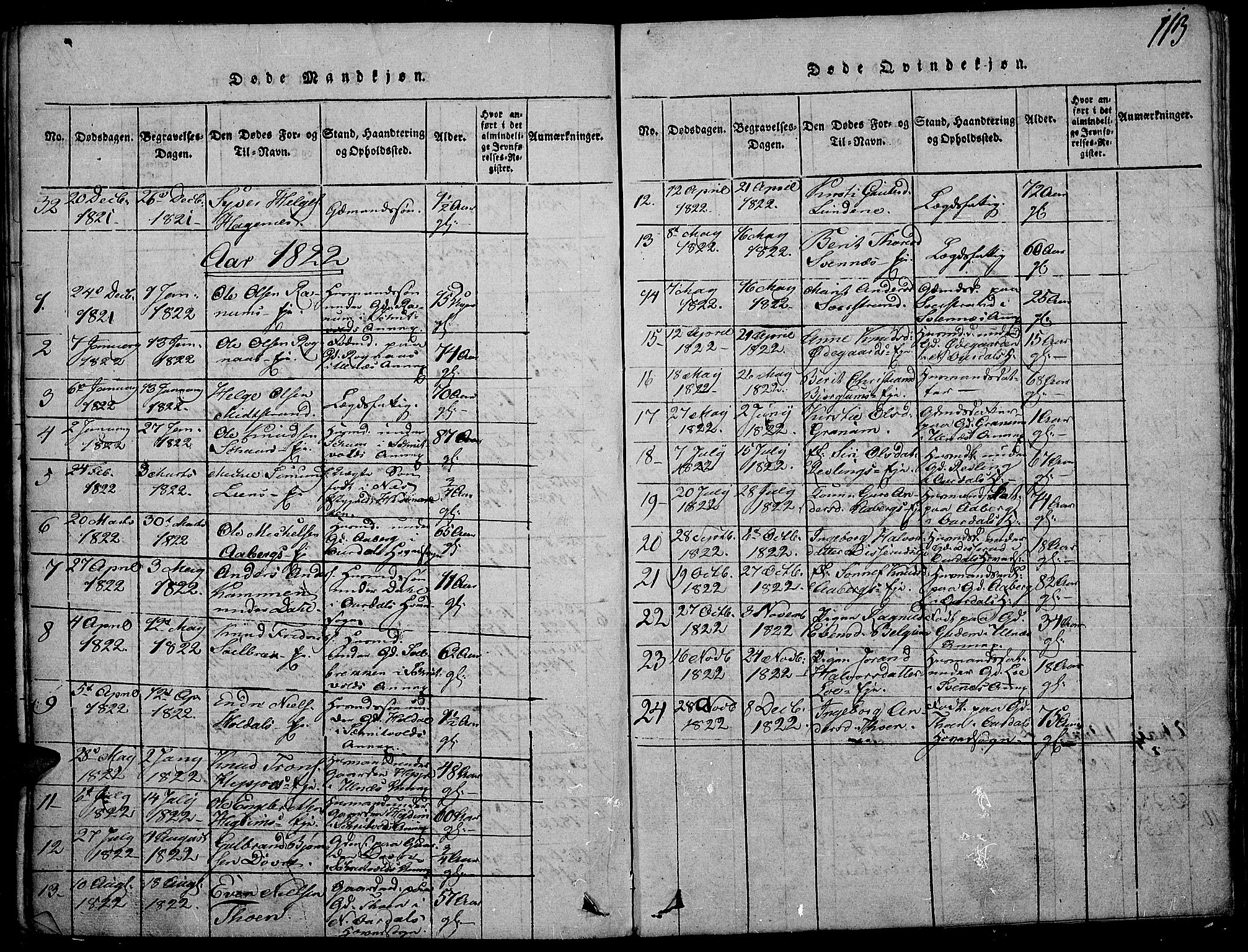 Nord-Aurdal prestekontor, SAH/PREST-132/H/Ha/Haa/L0002: Parish register (official) no. 2, 1816-1828, p. 113