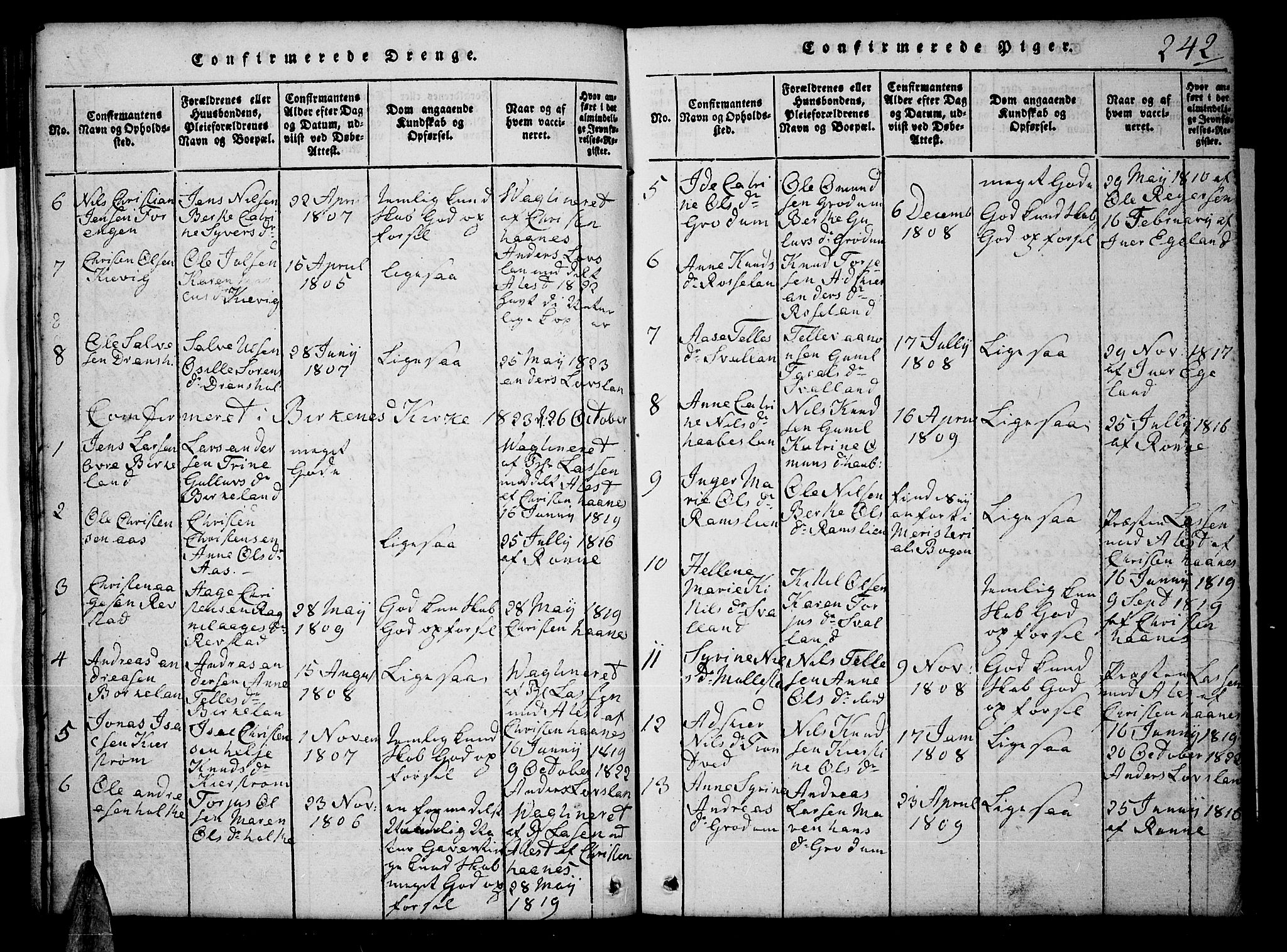 Tveit sokneprestkontor, AV/SAK-1111-0043/F/Fb/L0001: Parish register (copy) no. B 1, 1820-1834, p. 242