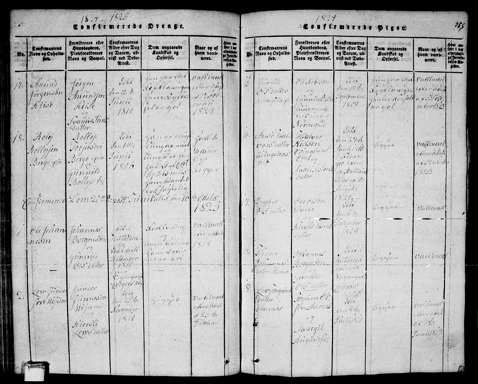 Sauherad kirkebøker, SAKO/A-298/F/Fa/L0005: Parish register (official) no. I 5, 1815-1829, p. 265