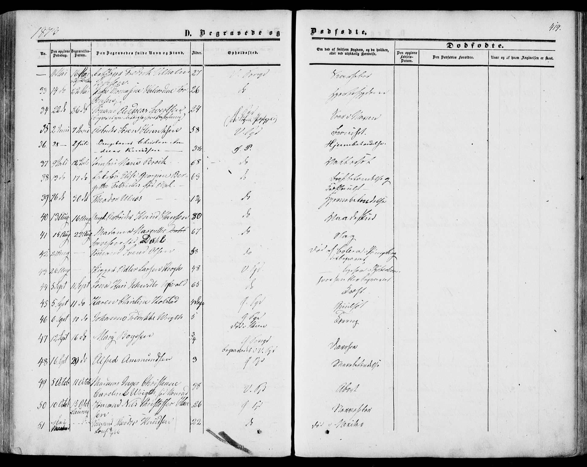 Porsgrunn kirkebøker , SAKO/A-104/F/Fa/L0007: Parish register (official) no. 7, 1858-1877, p. 419