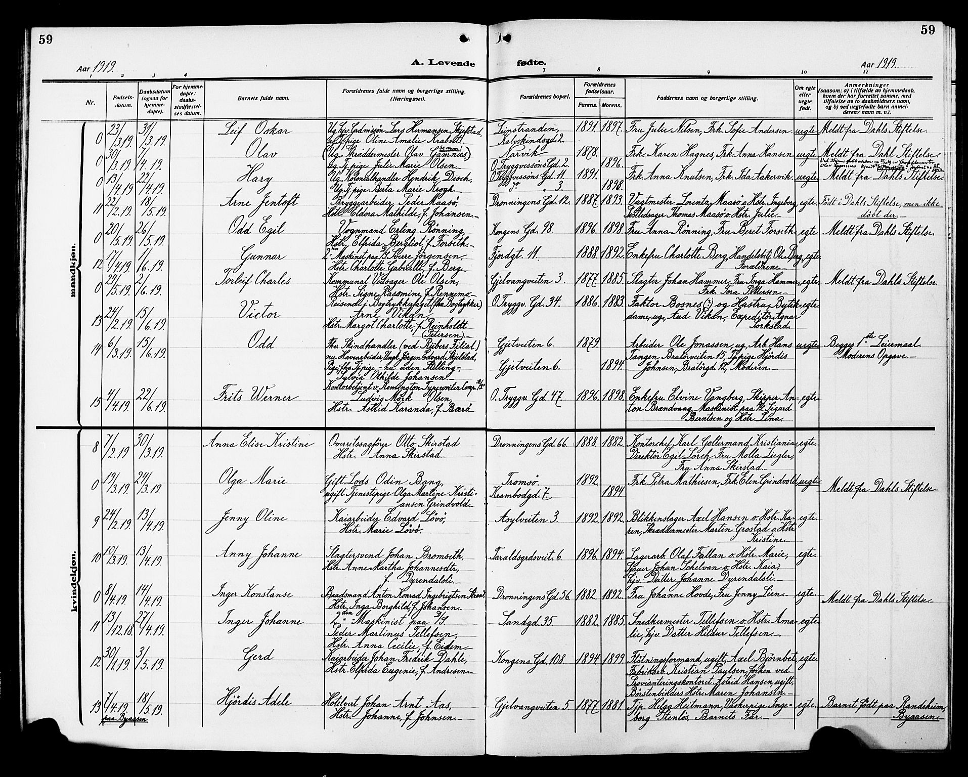 Ministerialprotokoller, klokkerbøker og fødselsregistre - Sør-Trøndelag, AV/SAT-A-1456/602/L0147: Parish register (copy) no. 602C15, 1911-1924, p. 59