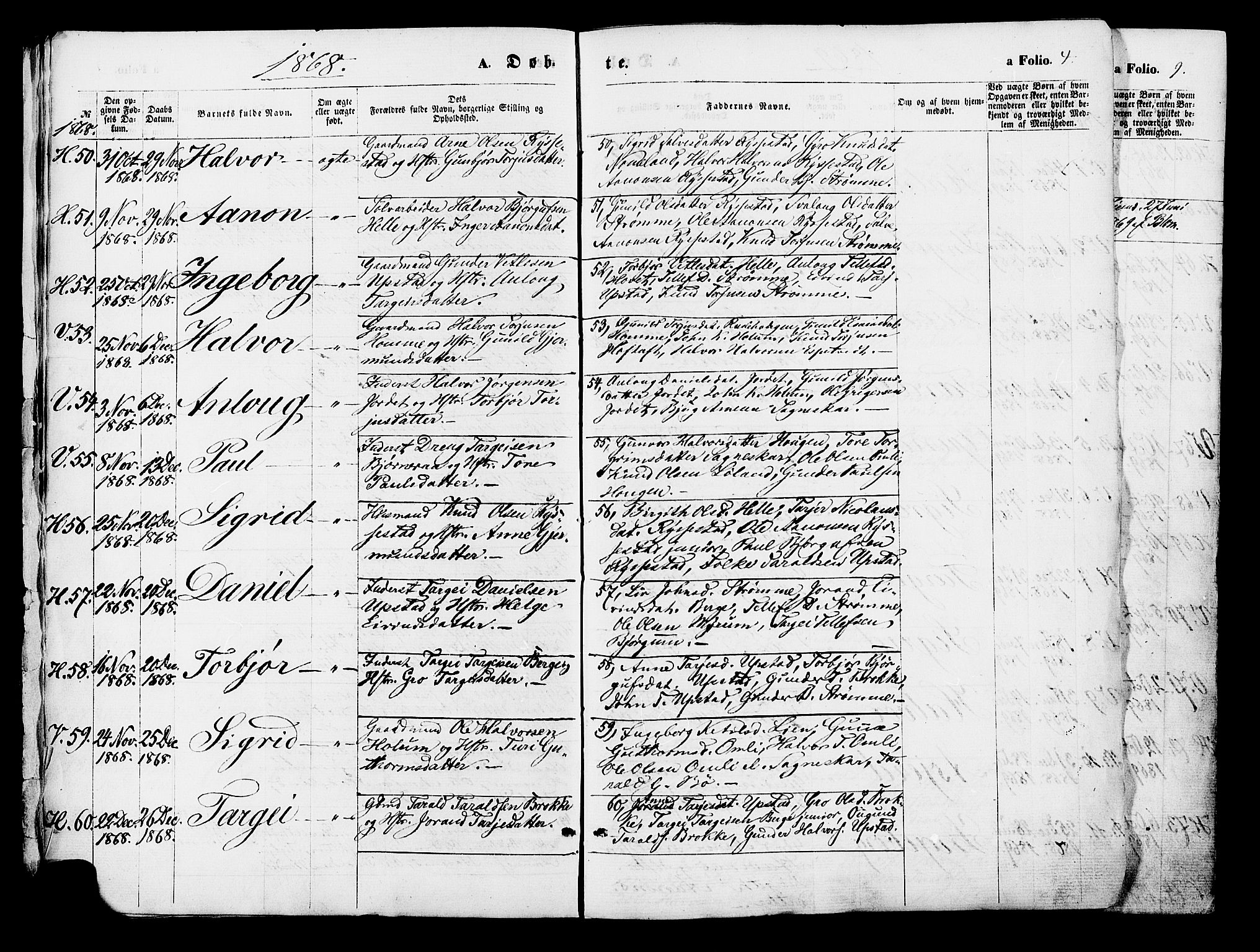 Valle sokneprestkontor, AV/SAK-1111-0044/F/Fa/Fac/L0008: Parish register (official) no. A 8, 1868-1882, p. 4