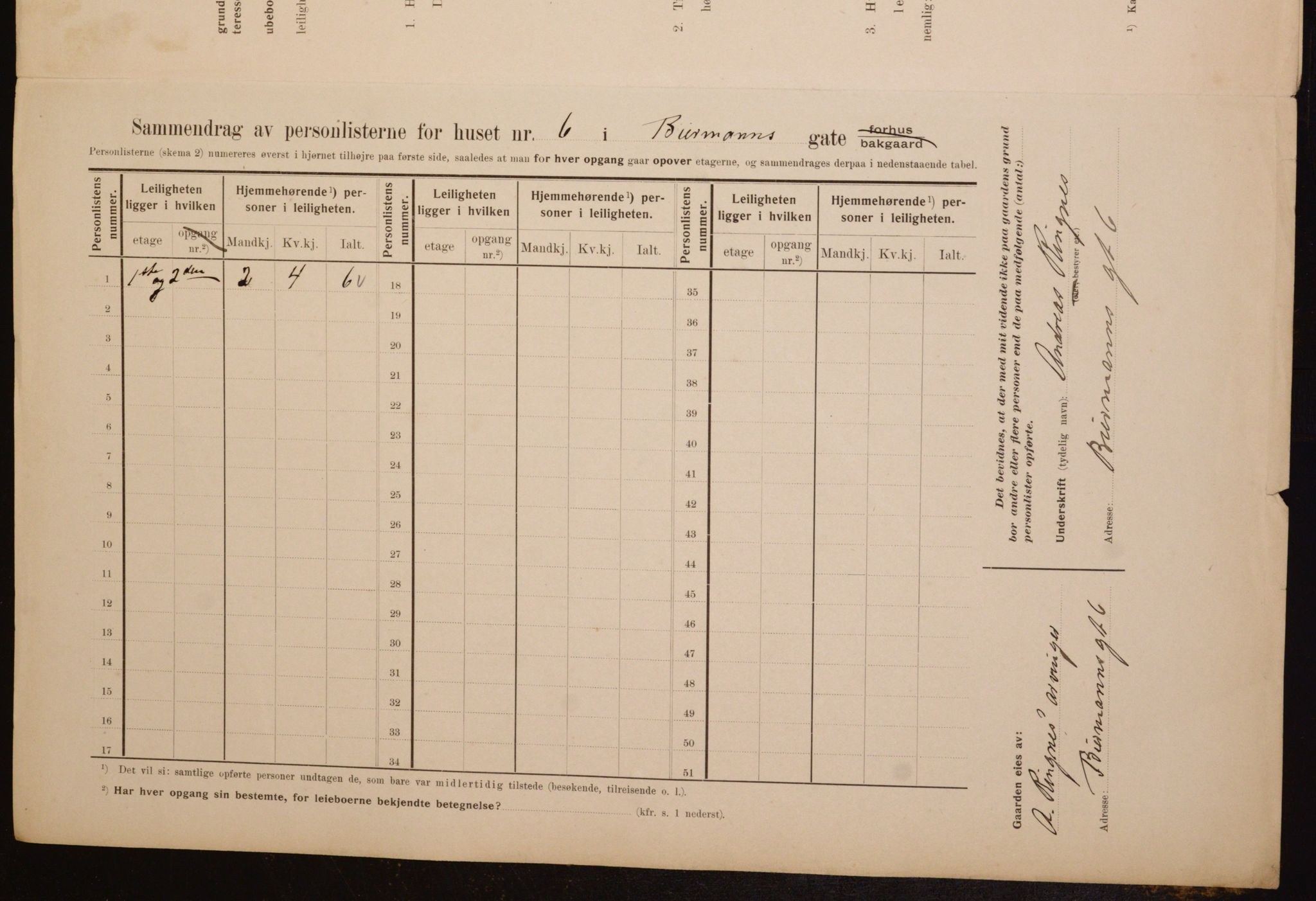 OBA, Municipal Census 1910 for Kristiania, 1910, p. 4611