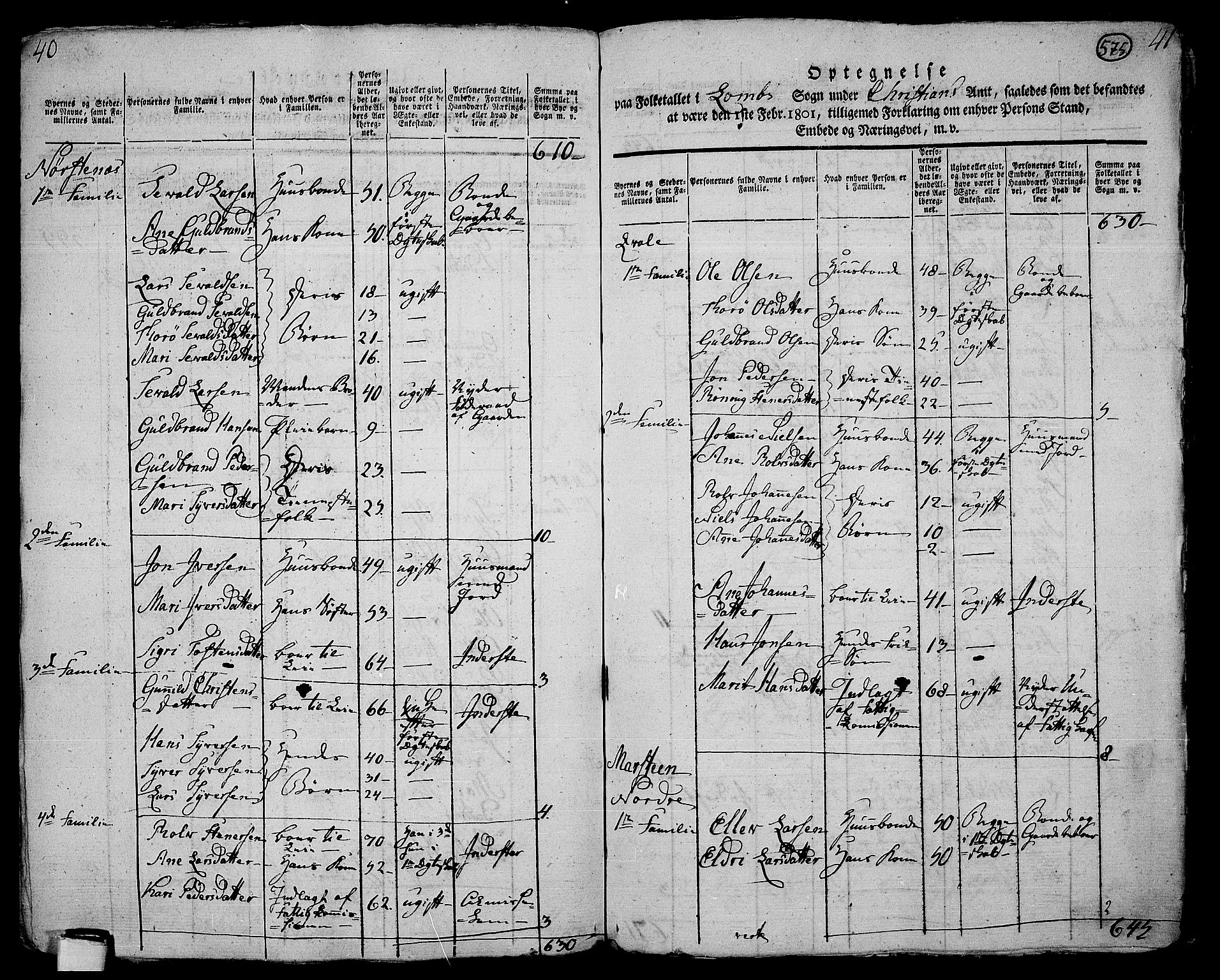 RA, 1801 census for 0514P Lom, 1801, p. 574b-575a