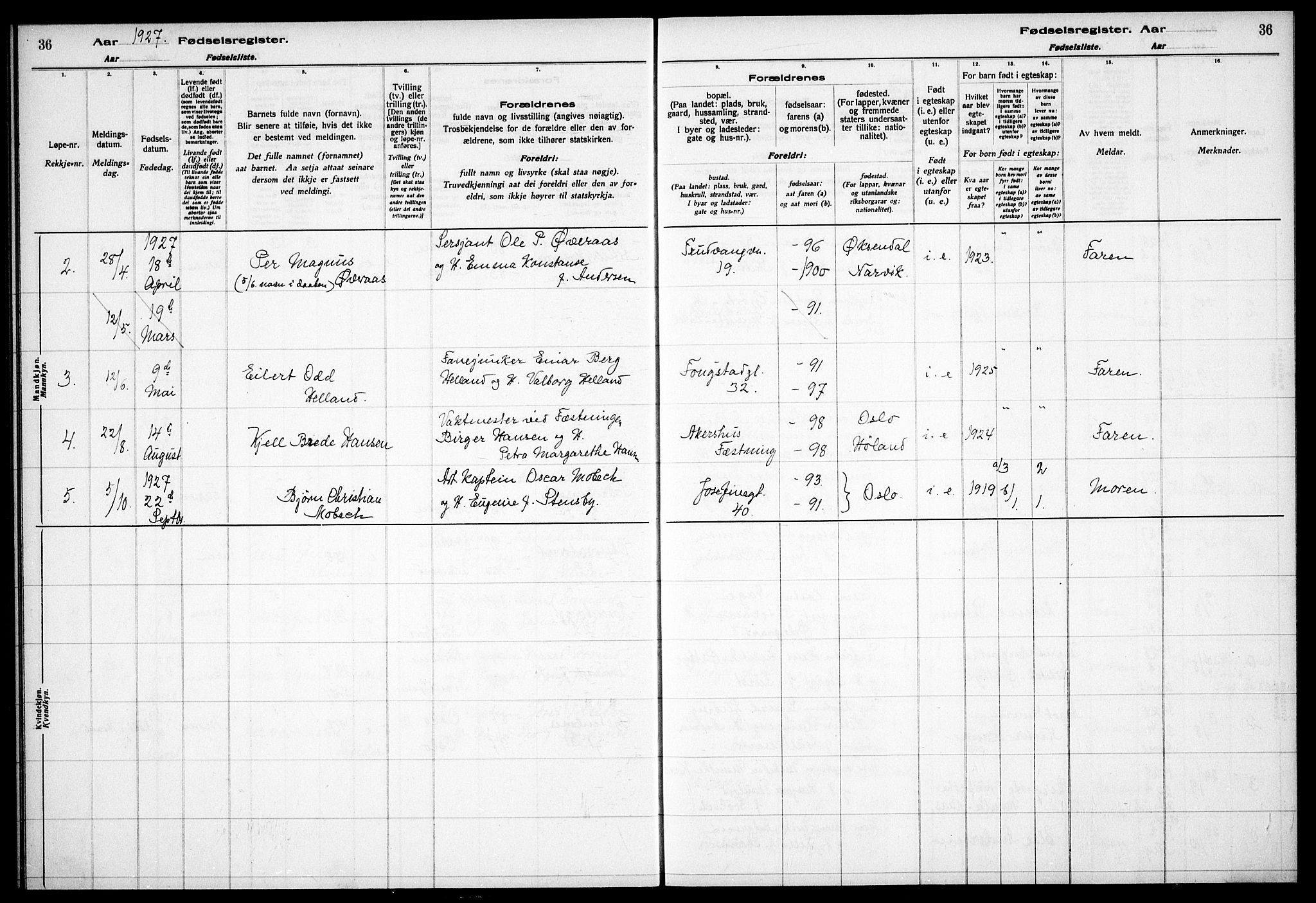 Garnisonsmenigheten Kirkebøker, AV/SAO-A-10846/J/Ja/L0001: Birth register no. 1, 1916-1938, p. 36