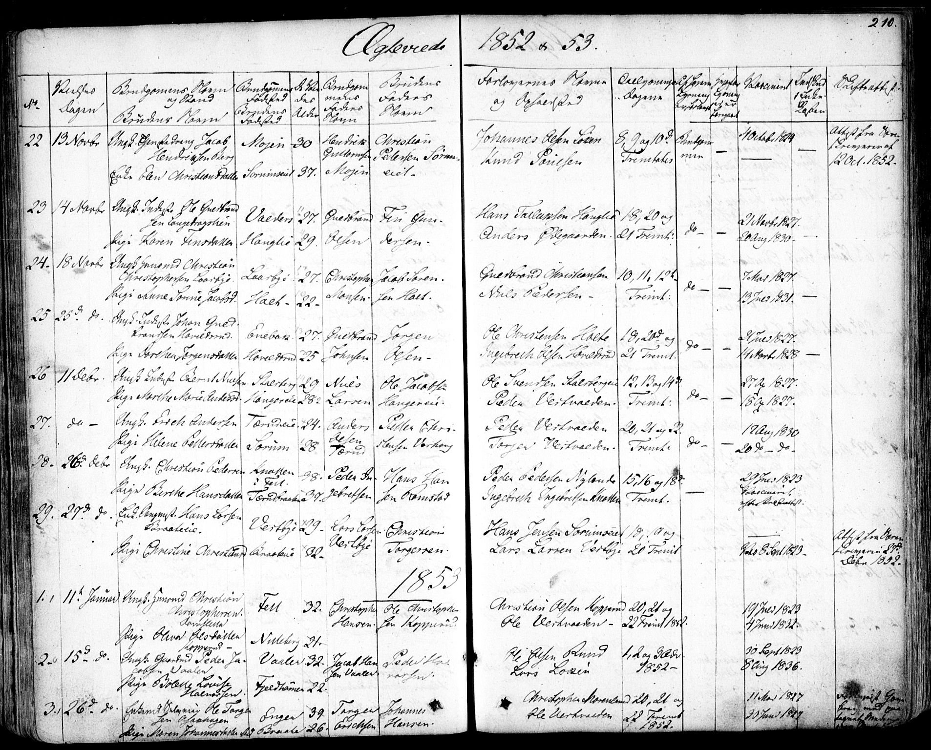 Skedsmo prestekontor Kirkebøker, SAO/A-10033a/F/Fa/L0009: Parish register (official) no. I 9, 1830-1853, p. 210