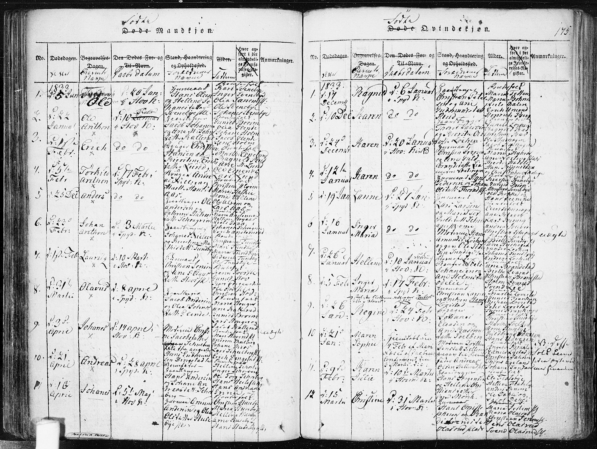 Spydeberg prestekontor Kirkebøker, AV/SAO-A-10924/F/Fa/L0004: Parish register (official) no. I 4, 1814-1841, p. 175