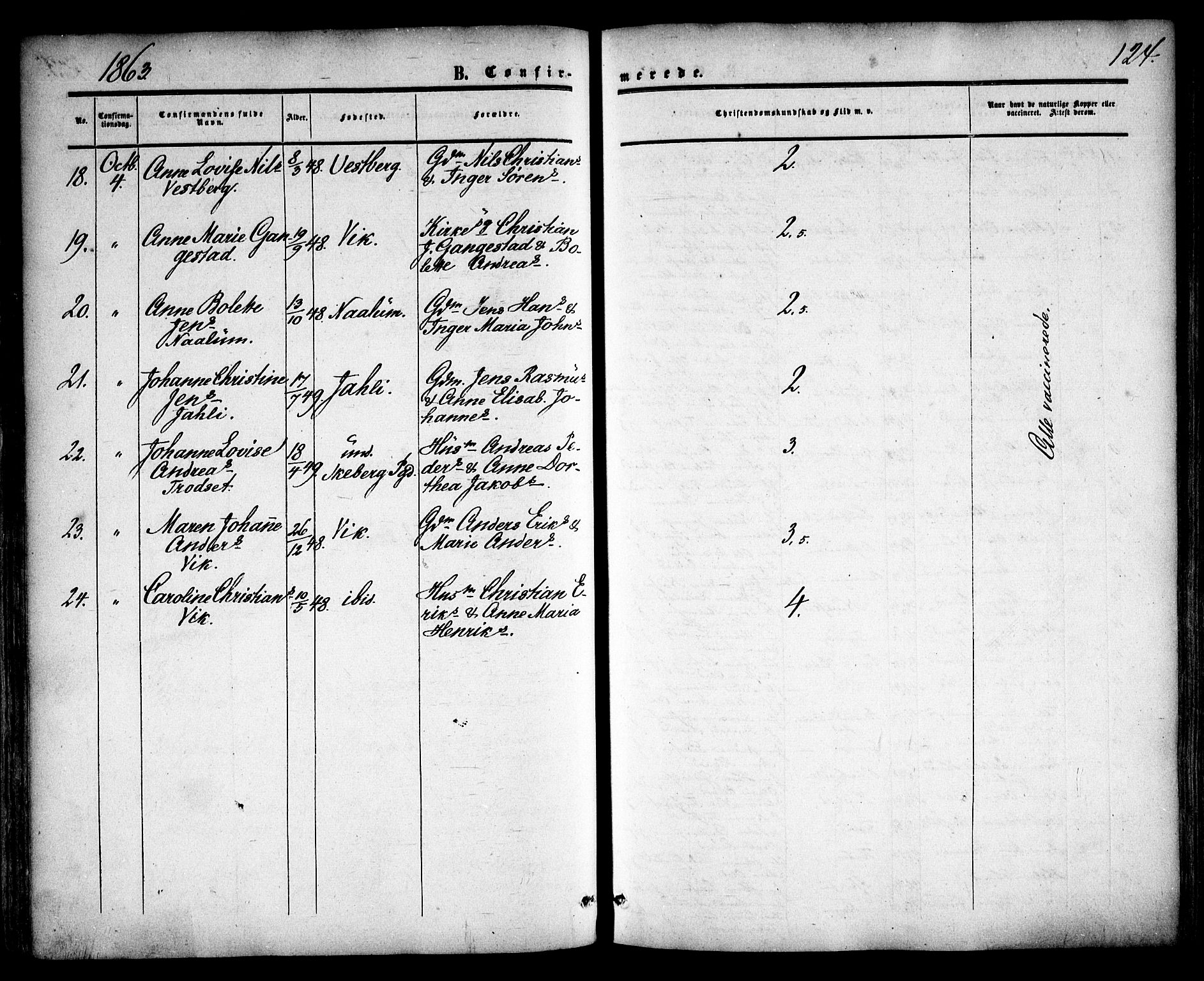 Skjeberg prestekontor Kirkebøker, AV/SAO-A-10923/F/Fa/L0007: Parish register (official) no. I 7, 1859-1868, p. 124