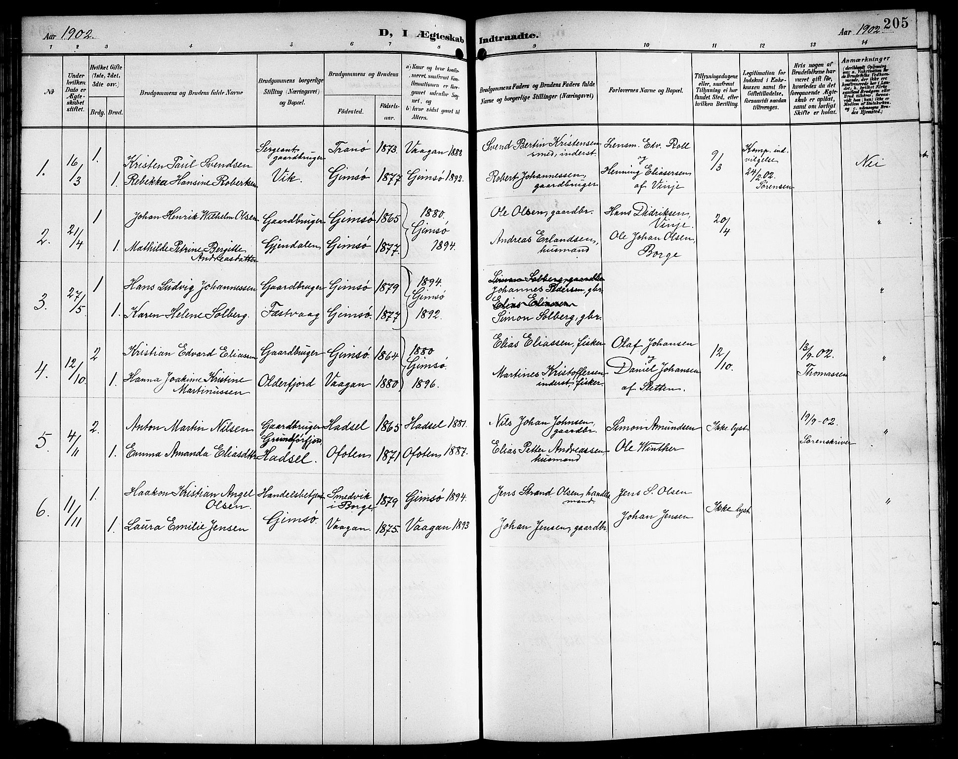 Ministerialprotokoller, klokkerbøker og fødselsregistre - Nordland, AV/SAT-A-1459/876/L1105: Parish register (copy) no. 876C04, 1896-1914, p. 205