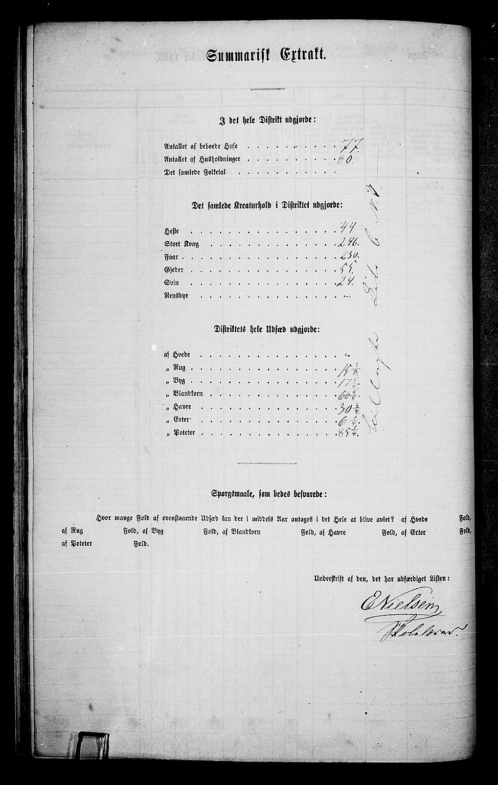 RA, 1865 census for Åmot, 1865, p. 73