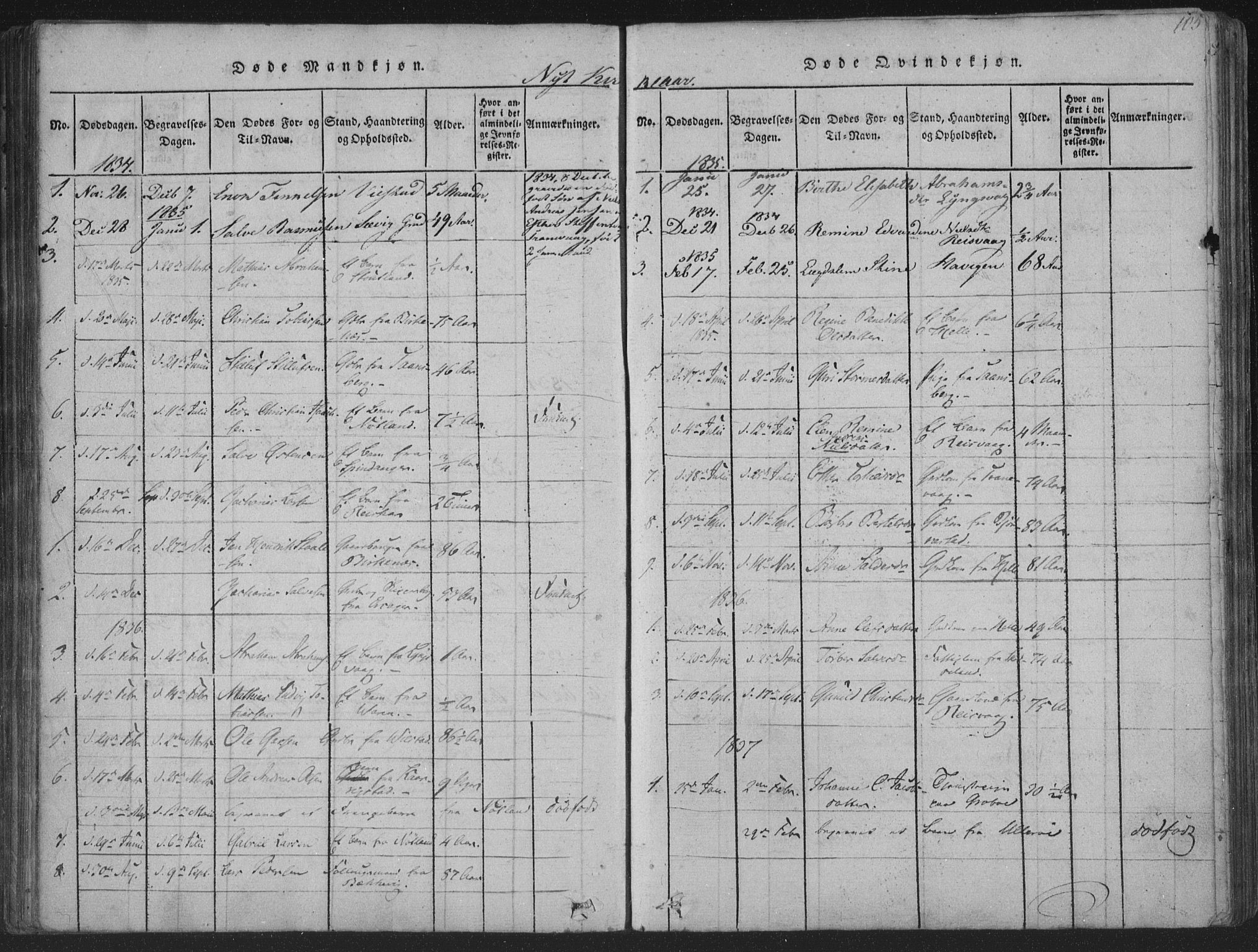 Herad sokneprestkontor, AV/SAK-1111-0018/F/Fa/Fab/L0002: Parish register (official) no. A 2, 1816-1844, p. 105