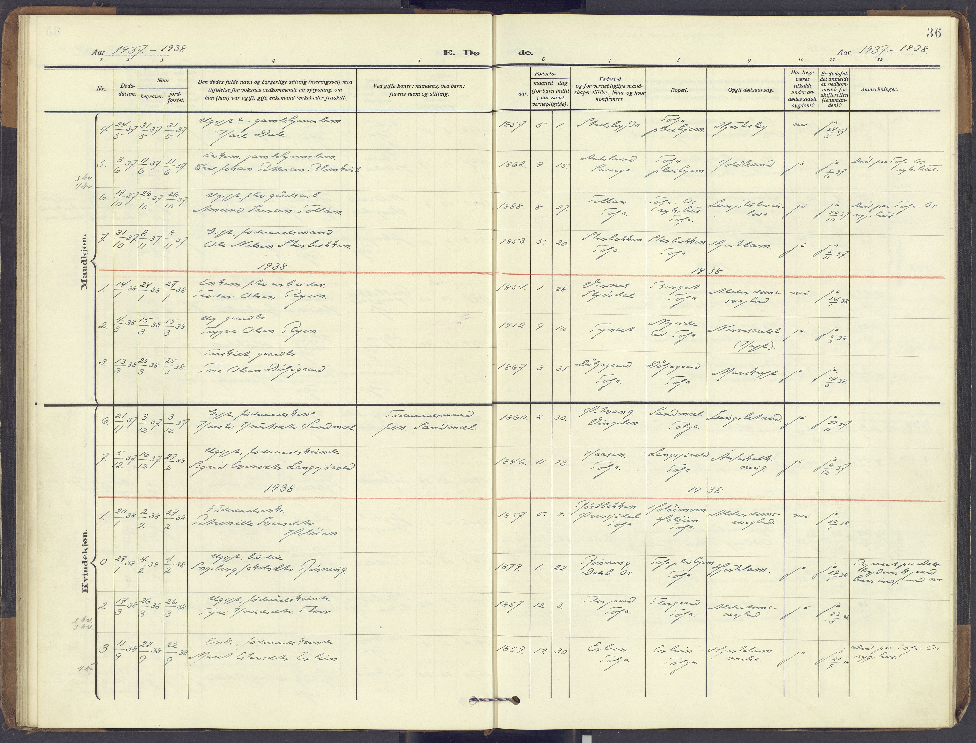 Tolga prestekontor, SAH/PREST-062/K/L0018: Parish register (official) no. 18, 1911-1989, p. 36
