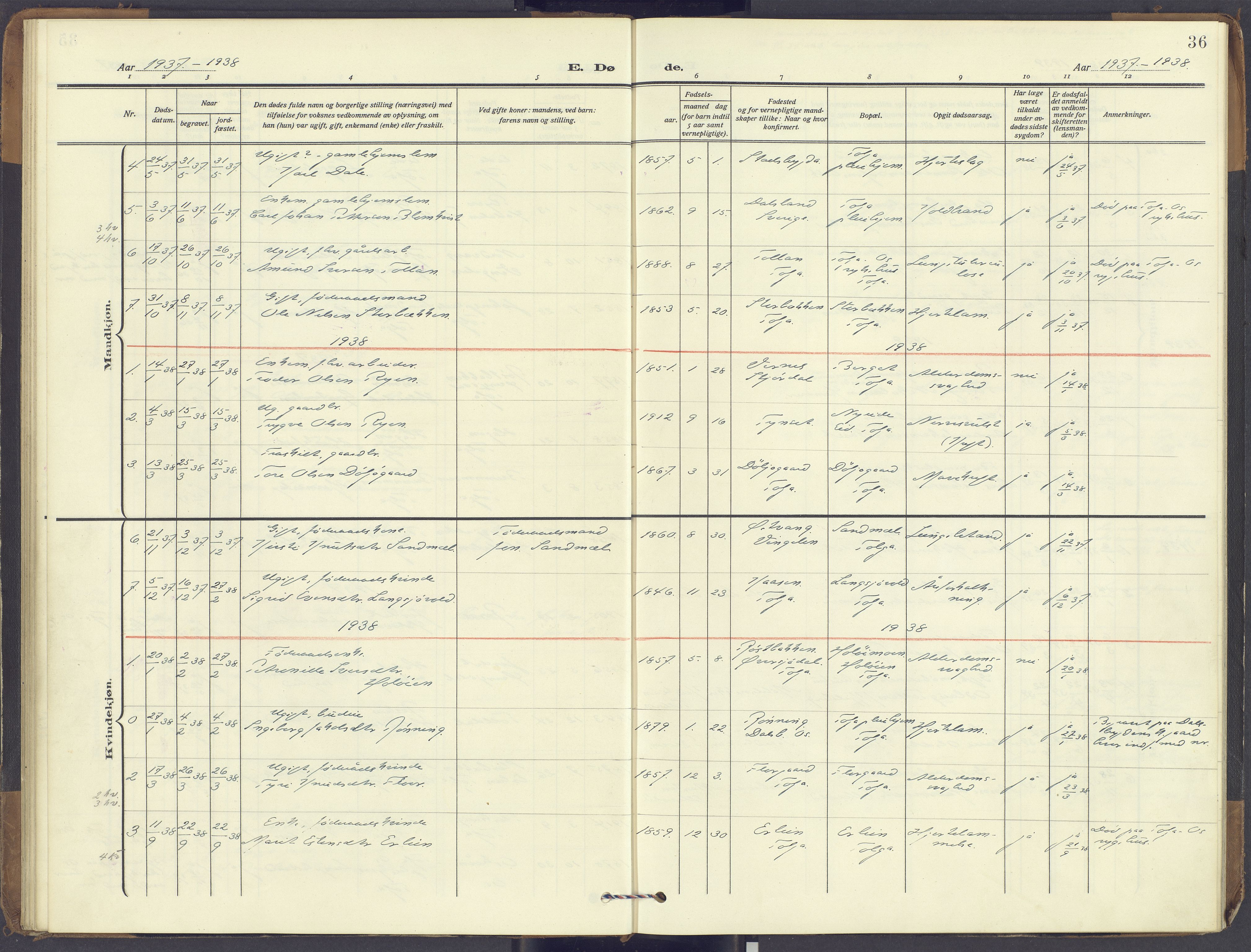 Tolga prestekontor, AV/SAH-PREST-062/K/L0018: Parish register (official) no. 18, 1911-1989, p. 36