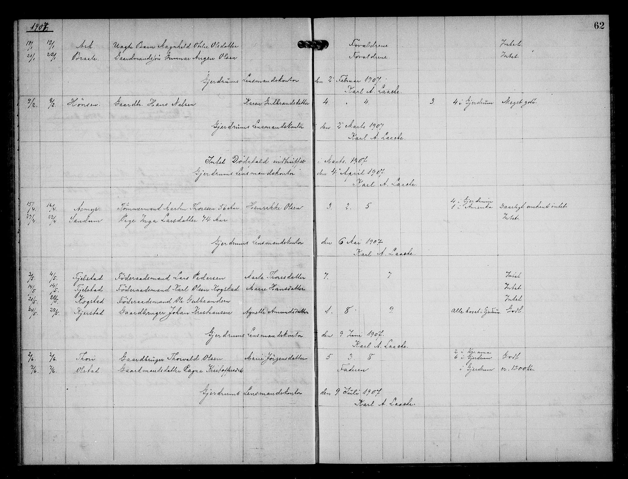 Nes tingrett, SAO/A-10548/H/Ha/Haa/L0002: Dødsfallsprotokoll, 1905-1911, p. 62