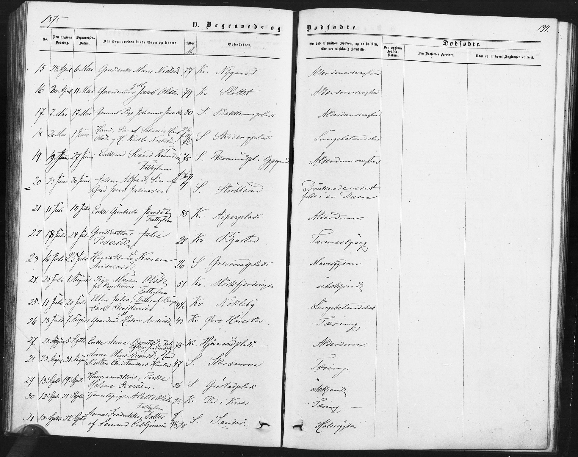 Kråkstad prestekontor Kirkebøker, AV/SAO-A-10125a/F/Fa/L0008: Parish register (official) no. I 8, 1870-1879, p. 194