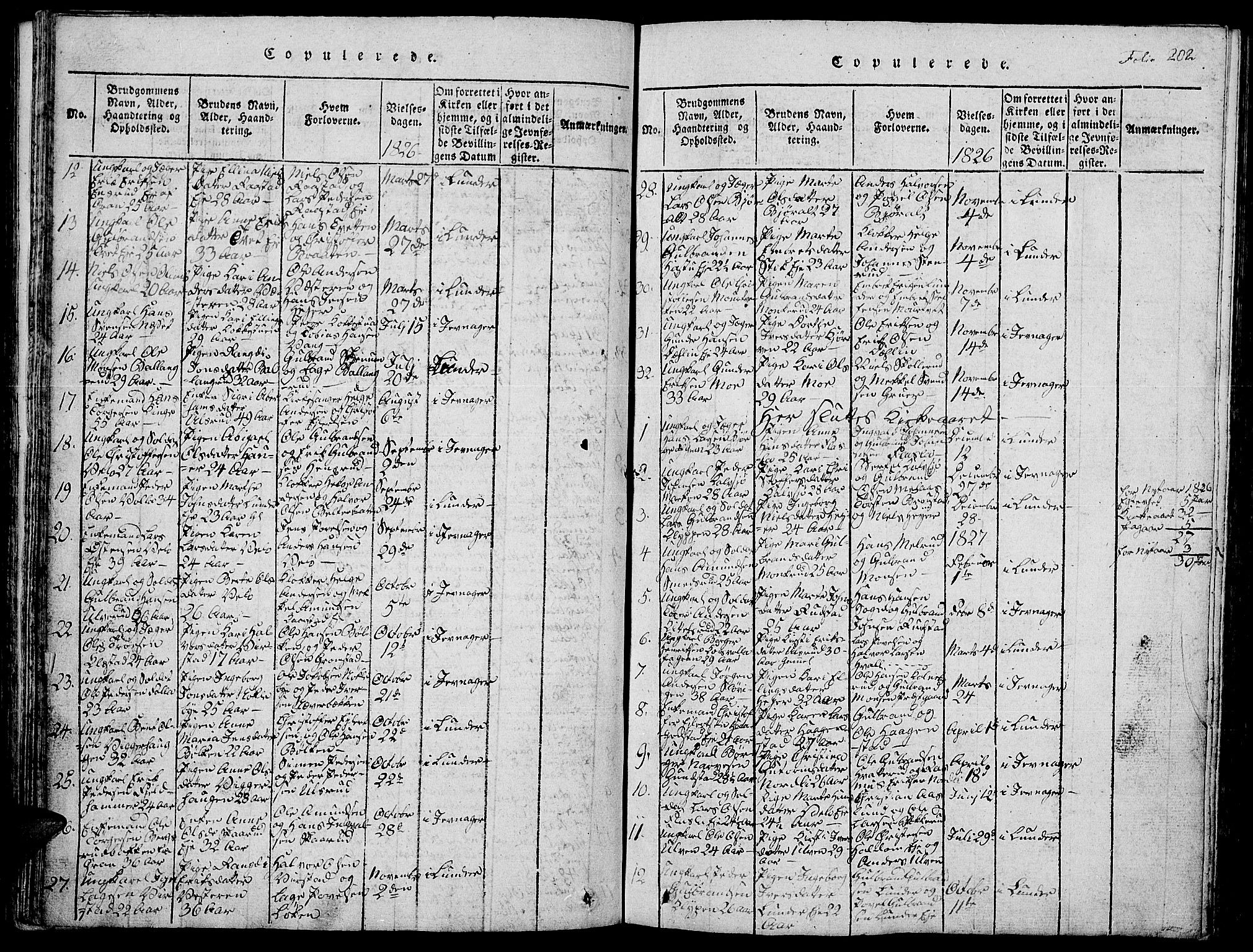 Jevnaker prestekontor, SAH/PREST-116/H/Ha/Hab/L0001: Parish register (copy) no. 1, 1815-1837, p. 202