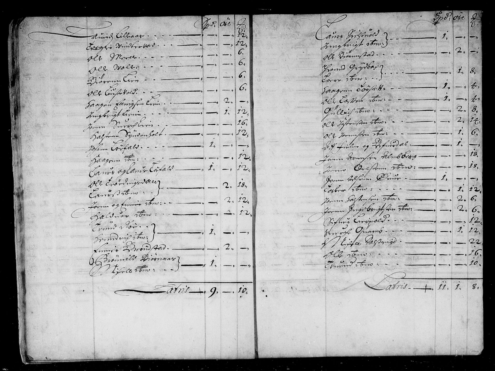 Rentekammeret inntil 1814, Reviderte regnskaper, Stiftamtstueregnskaper, Trondheim stiftamt og Nordland amt, AV/RA-EA-6044/R/Rd/L0041: Trondheim stiftamt, 1675