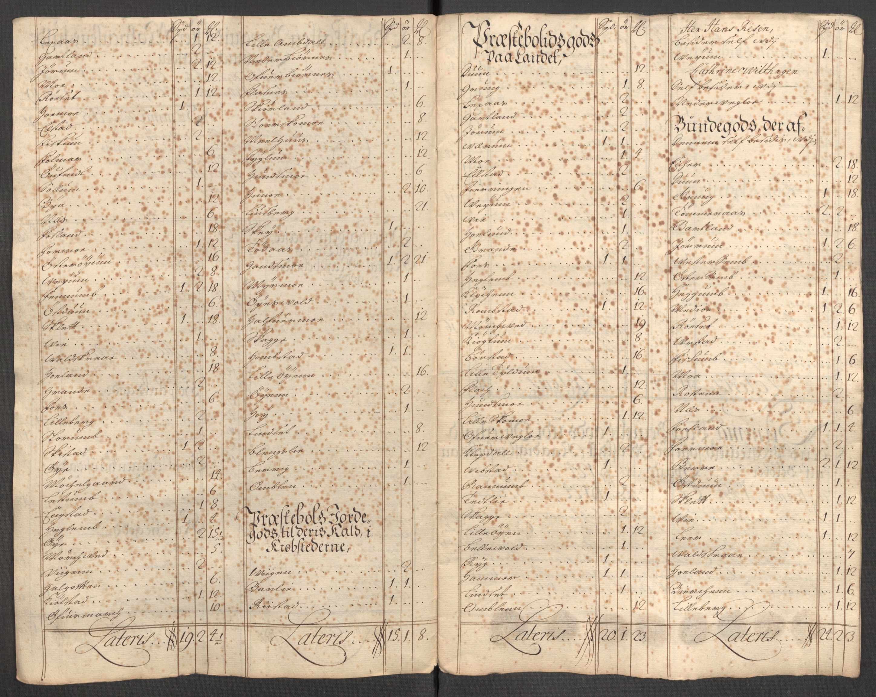 Rentekammeret inntil 1814, Reviderte regnskaper, Fogderegnskap, RA/EA-4092/R64/L4431: Fogderegnskap Namdal, 1709-1710, p. 442