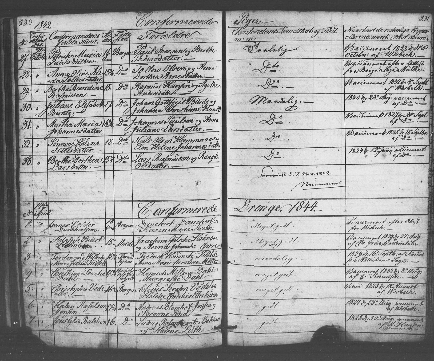Domkirken sokneprestembete, SAB/A-74801/H/Haa/L0063: Curate's parish register no. A 1, 1821-1848, p. 290-291