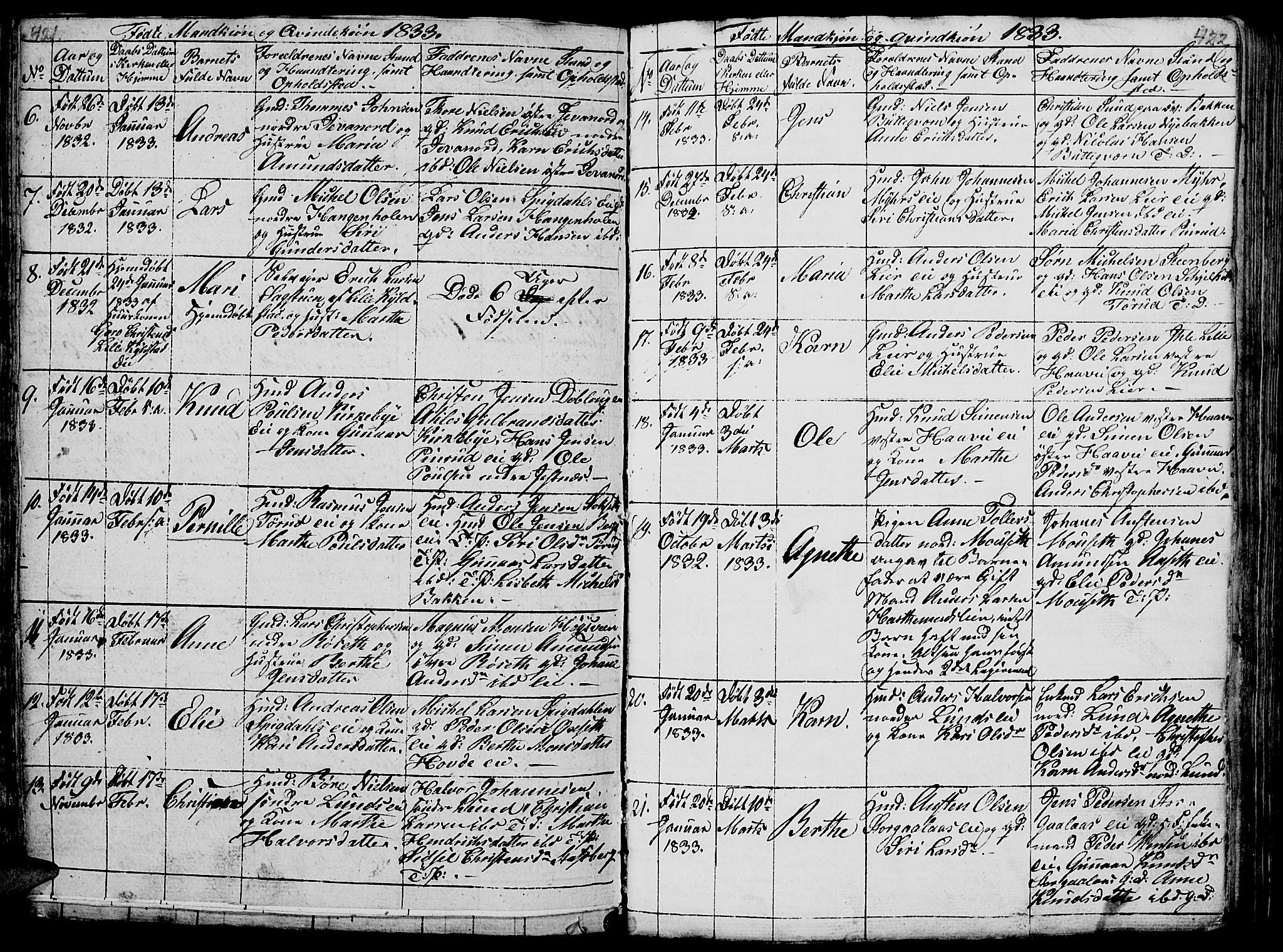 Vang prestekontor, Hedmark, AV/SAH-PREST-008/H/Ha/Hab/L0005: Parish register (copy) no. 5, 1815-1836, p. 421-422