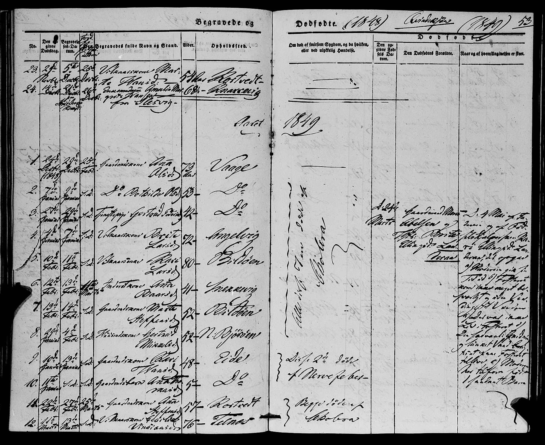 Fjell sokneprestembete, SAB/A-75301/H/Haa: Parish register (official) no. A 7, 1847-1877, p. 53