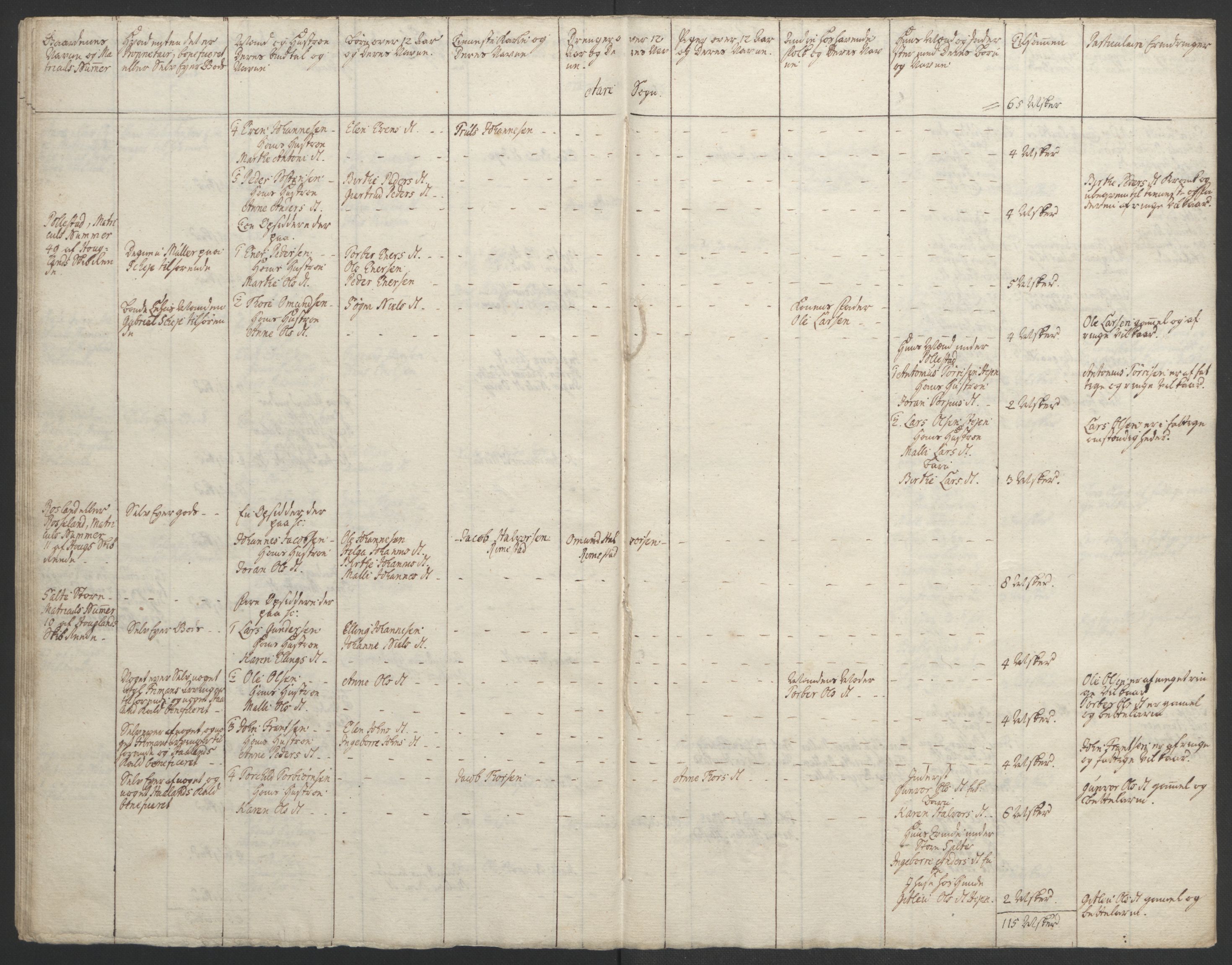 Rentekammeret inntil 1814, Realistisk ordnet avdeling, RA/EA-4070/Ol/L0015/0002: [Gg 10]: Ekstraskatten, 23.09.1762. Stavanger by, Jæren og Dalane, Bergen / Jæren og Dalane, 1762-1764, p. 55