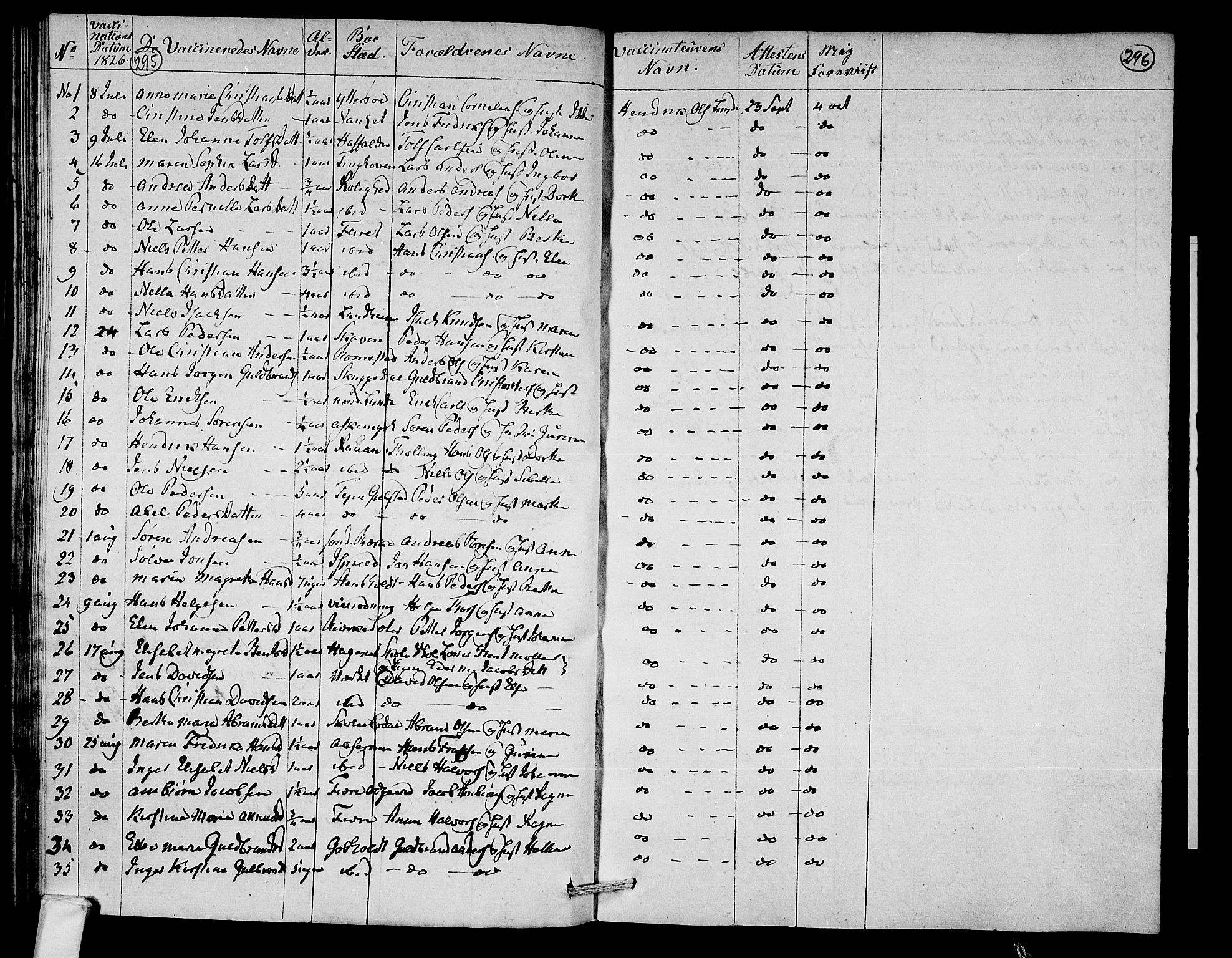 Hedrum kirkebøker, AV/SAKO-A-344/F/Fa/L0003: Parish register (official) no. I 3, 1807-1816, p. 295-296