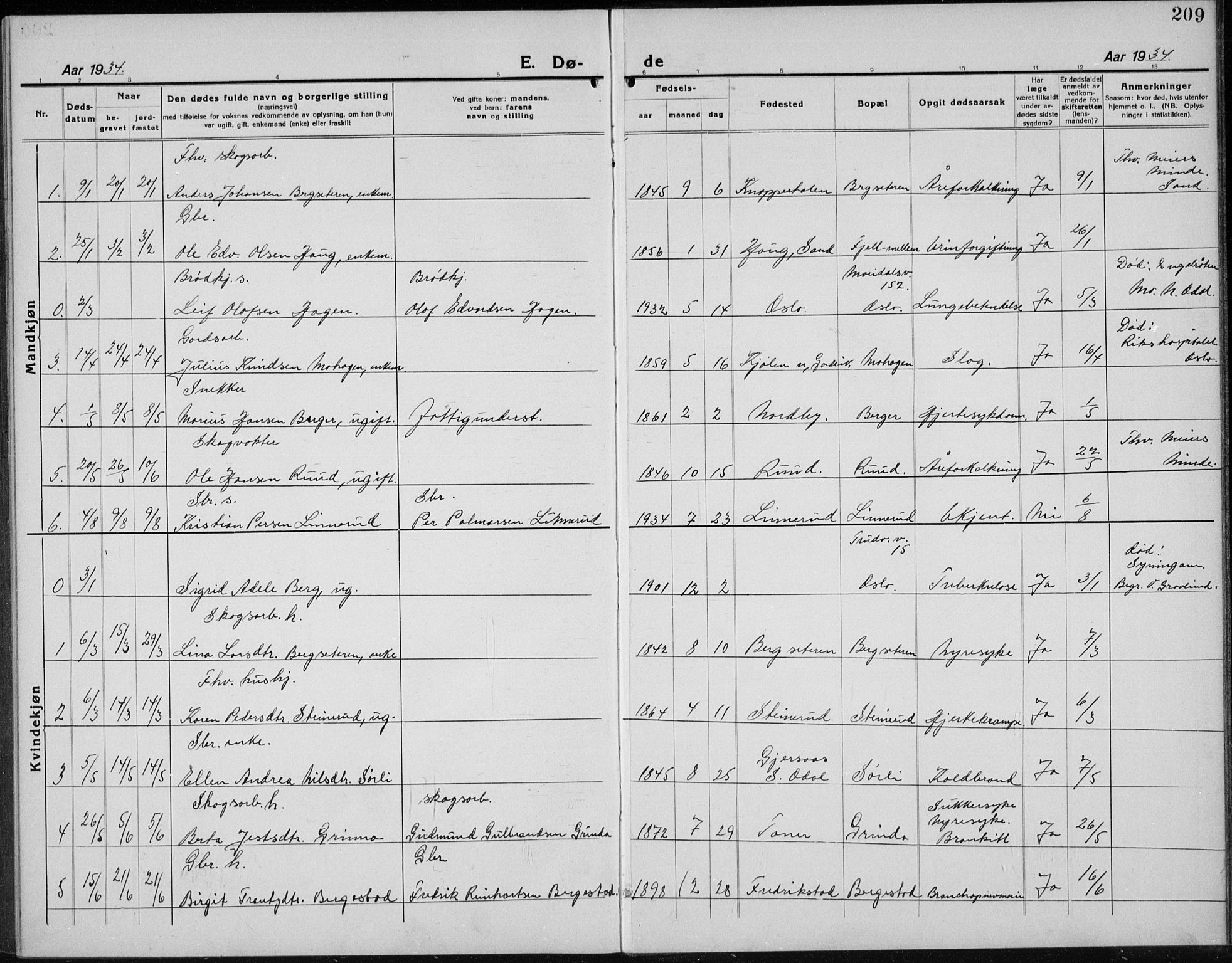 Nord-Odal prestekontor, AV/SAH-PREST-032/H/Ha/Hab/L0004: Parish register (copy) no. 4, 1921-1936, p. 209