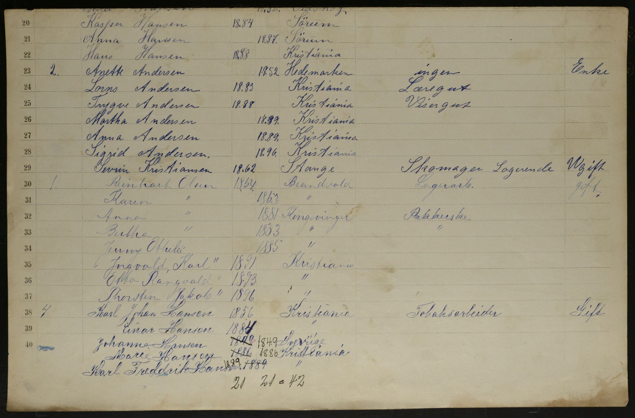 OBA, Municipal Census 1901 for Kristiania, 1901, p. 5965