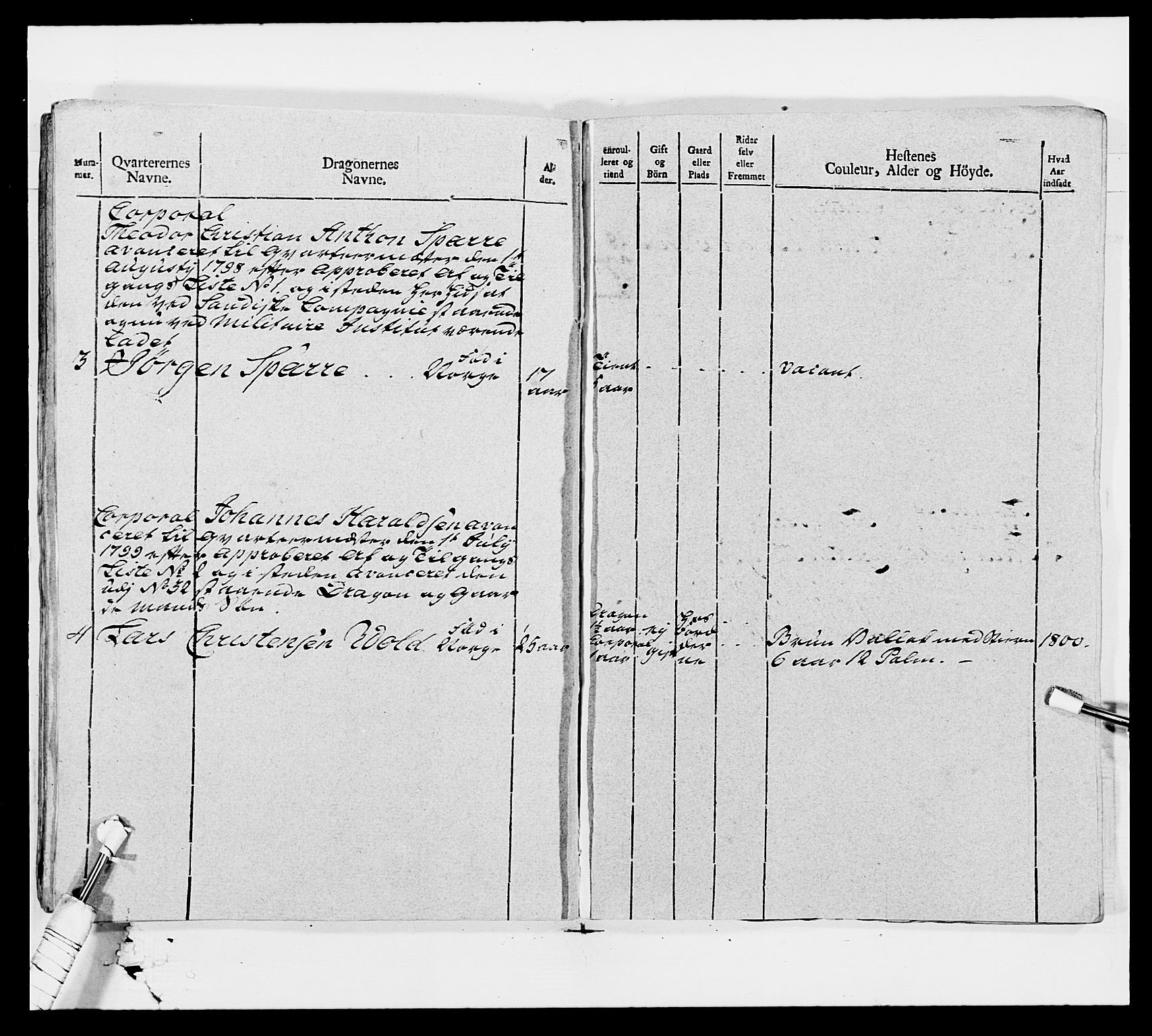 Generalitets- og kommissariatskollegiet, Det kongelige norske kommissariatskollegium, AV/RA-EA-5420/E/Eh/L0006: Akershusiske dragonregiment, 1796-1800, p. 455