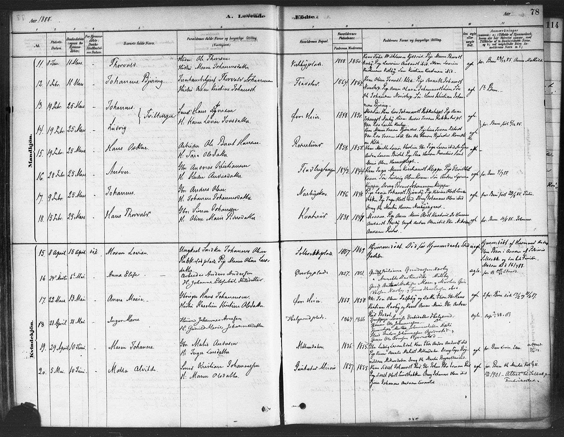 Rakkestad prestekontor Kirkebøker, AV/SAO-A-2008/F/Fa/L0012: Parish register (official) no. I 12, 1878-1893, p. 78