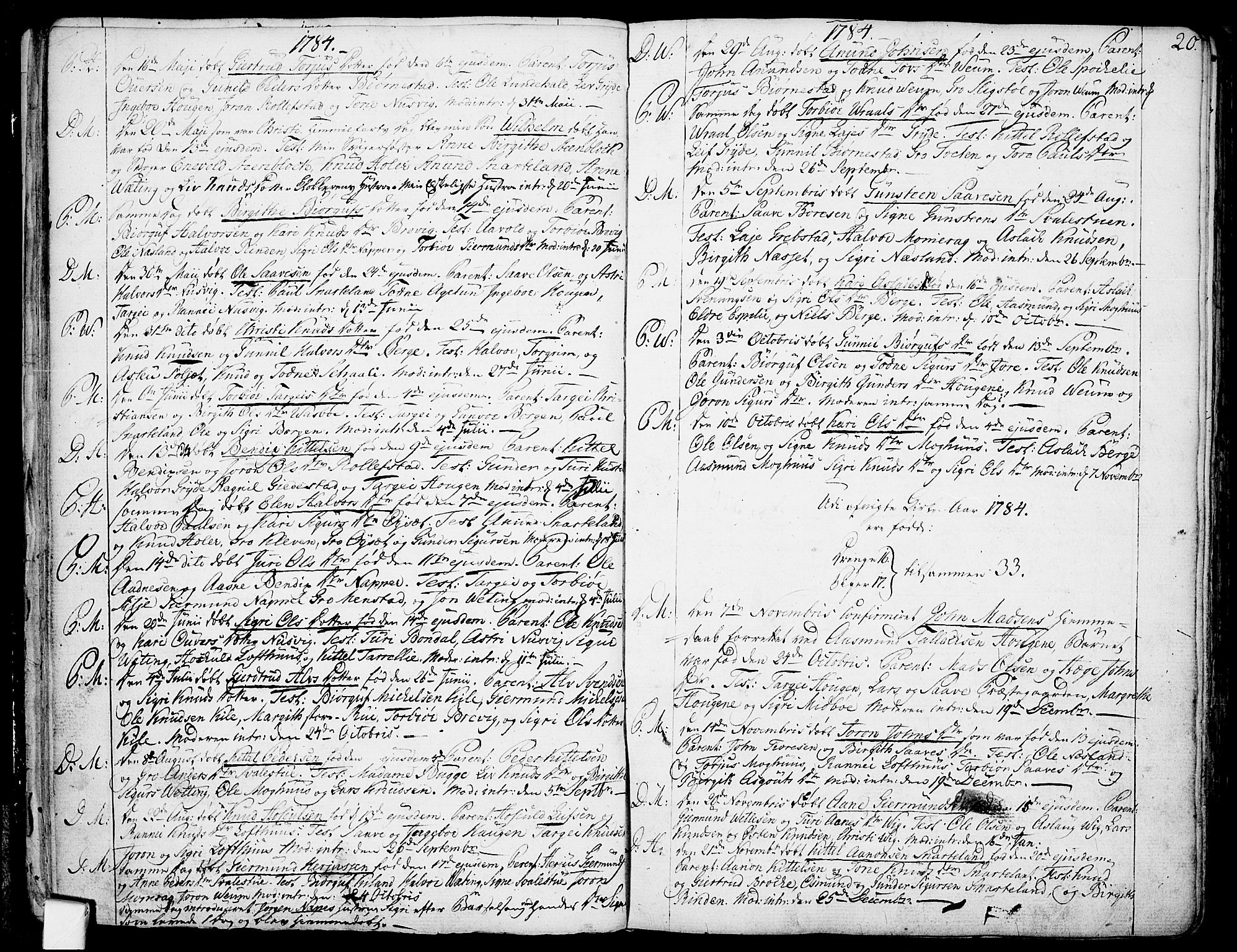 Fyresdal kirkebøker, SAKO/A-263/F/Fa/L0002: Parish register (official) no. I 2, 1769-1814, p. 20